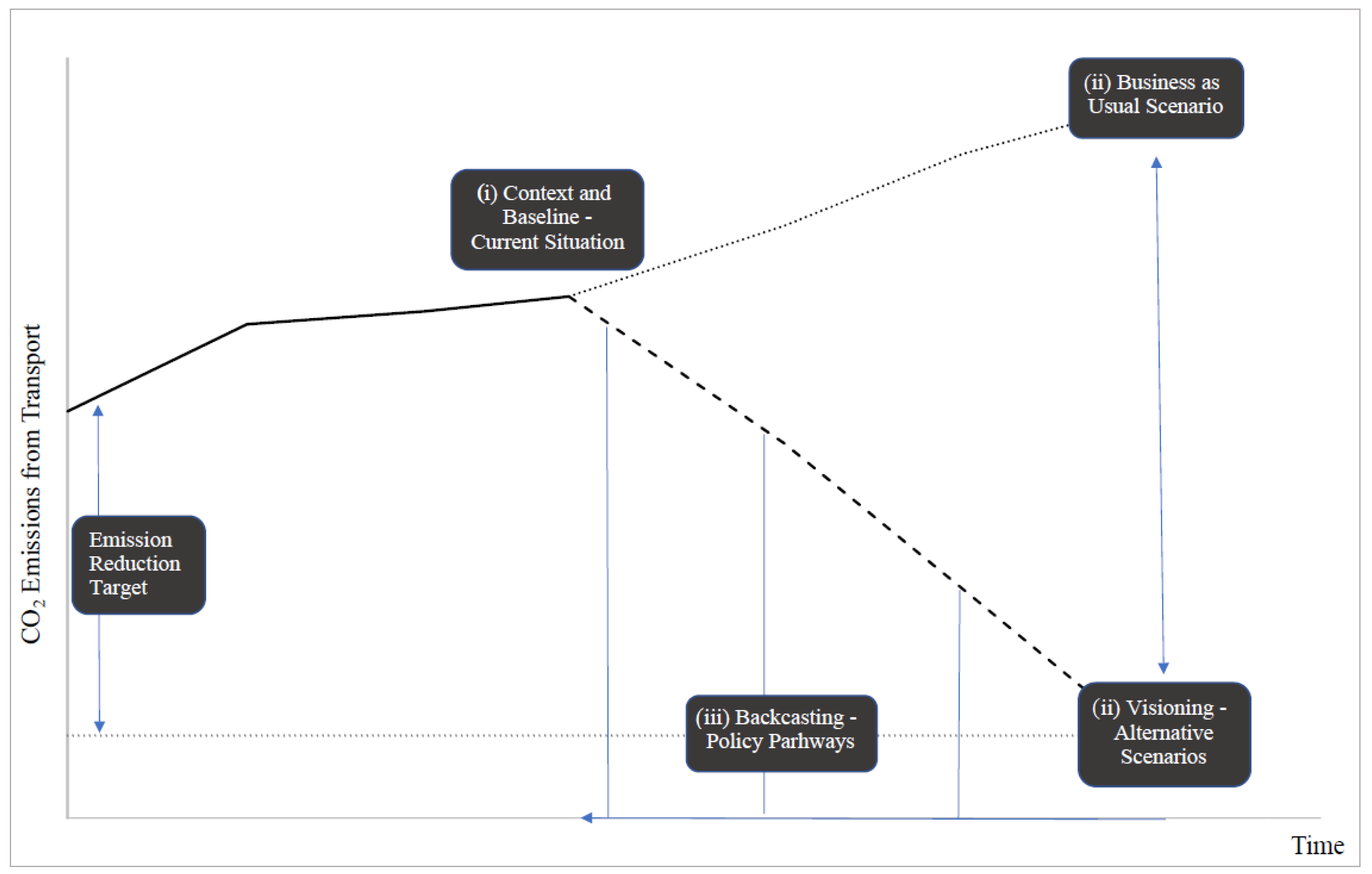 Sustainability 16 00430 g001