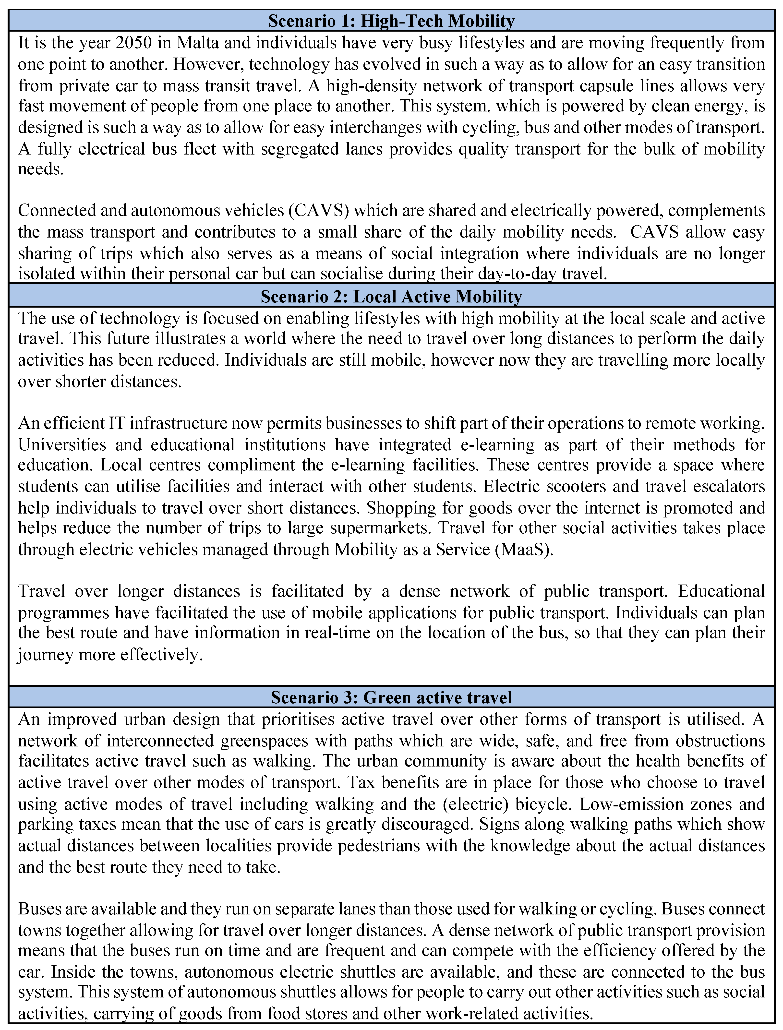 Sustainability 16 00430 g002