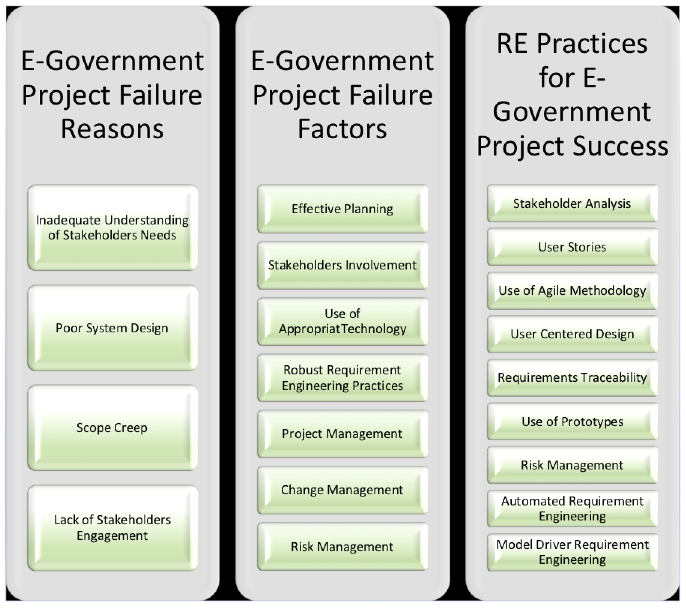 Sustainability 16 00433 g002