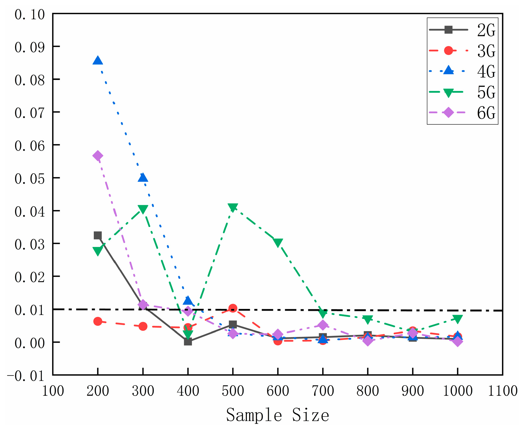 Sustainability 16 00435 g002