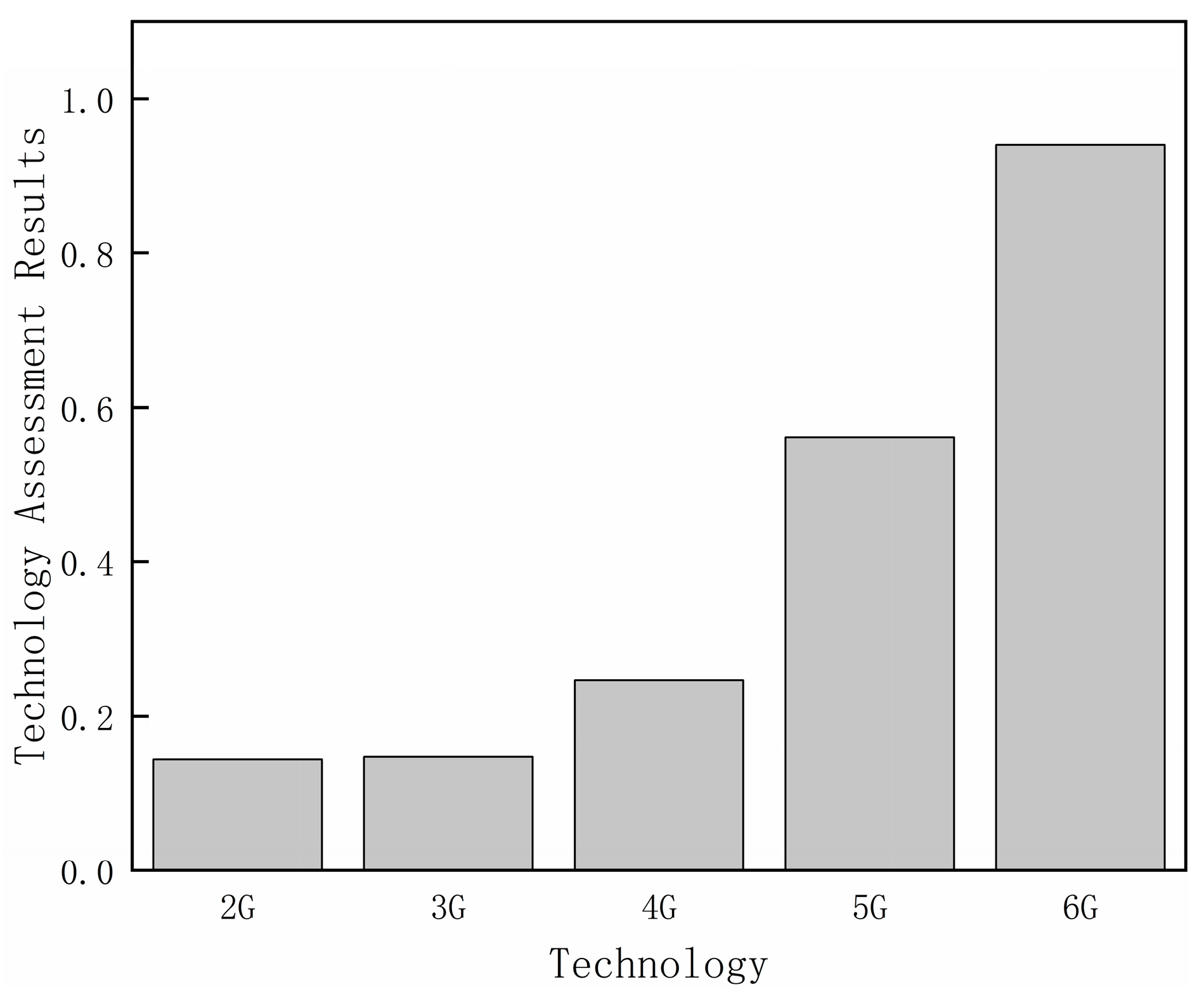 Sustainability 16 00435 g003
