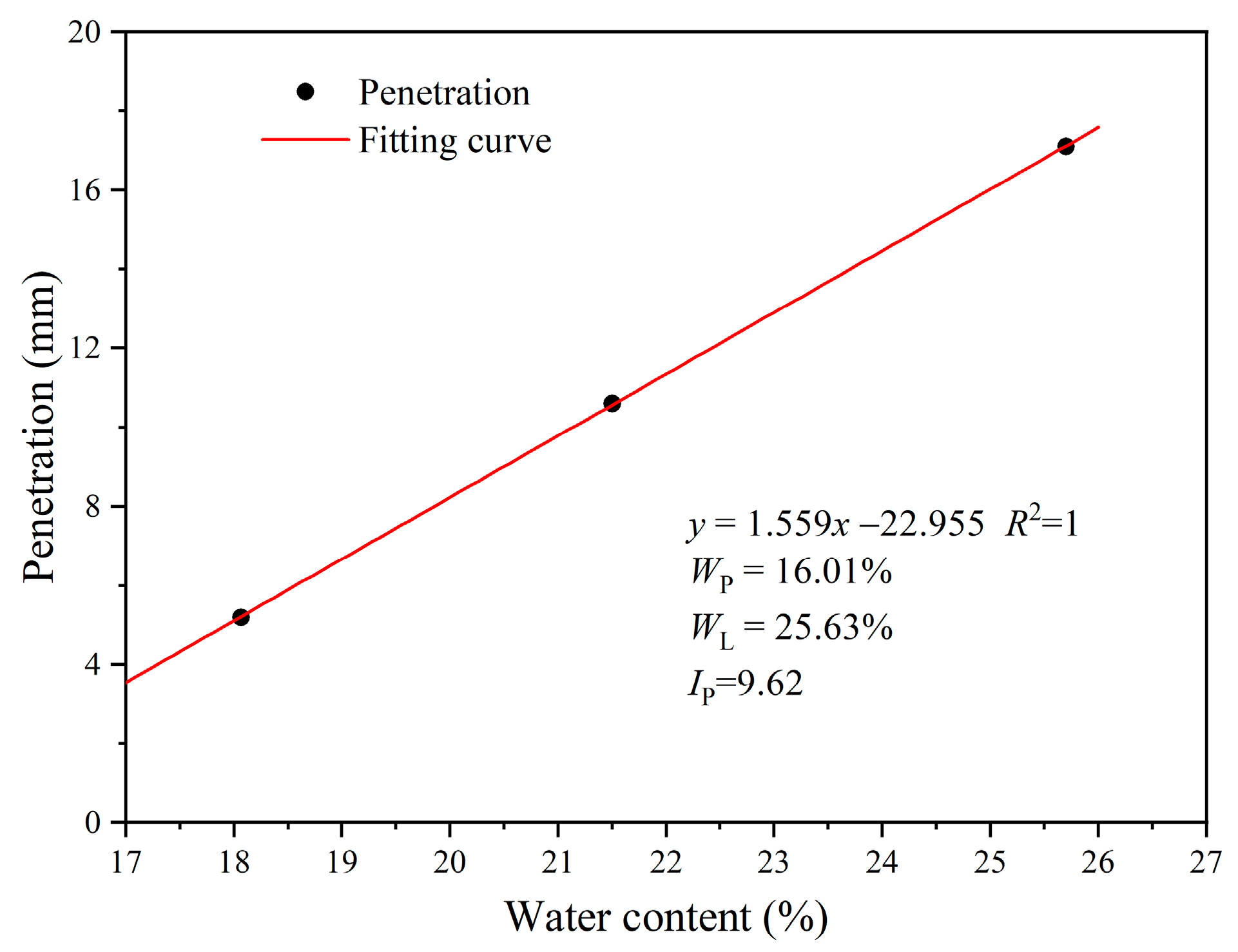 Sustainability 16 00439 g004