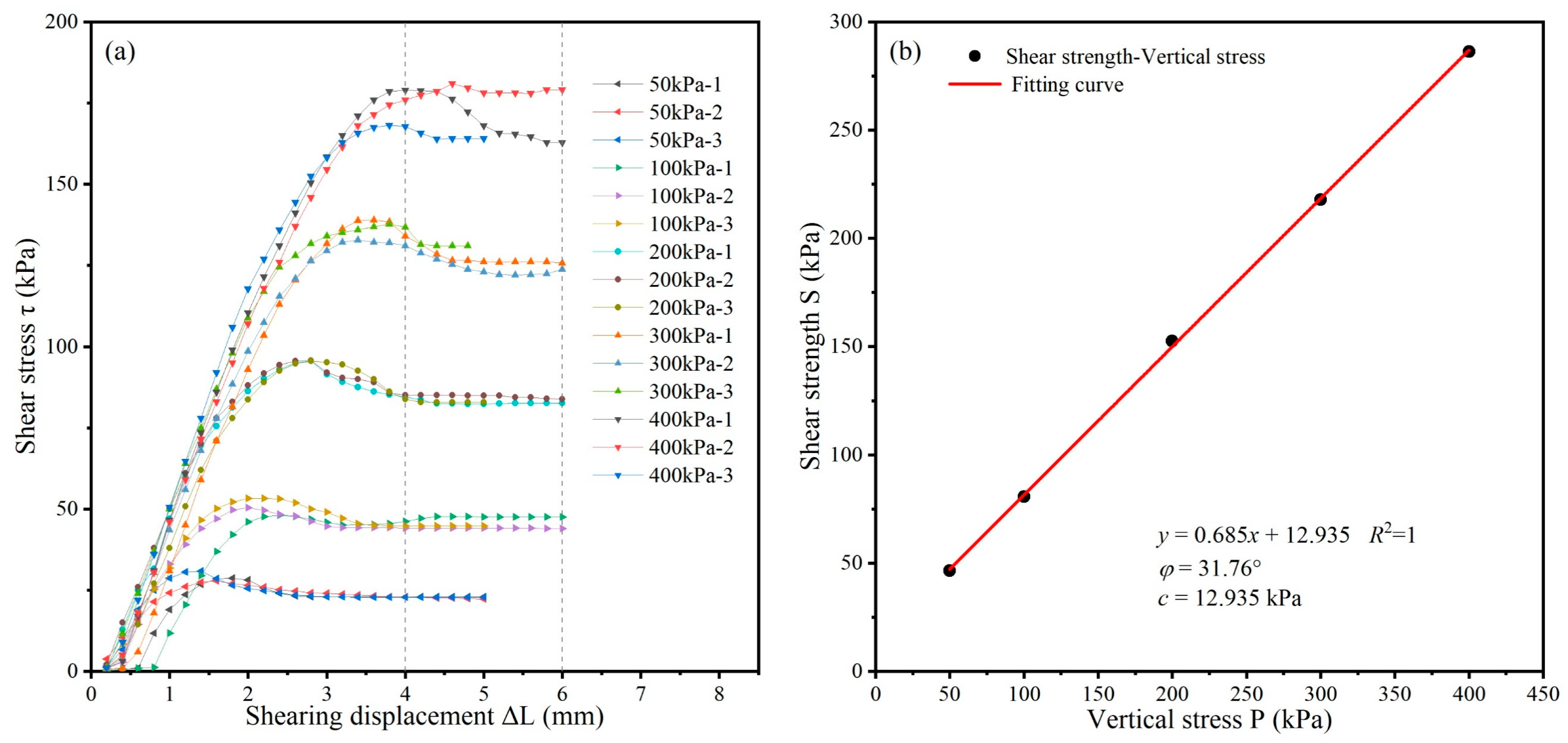 Sustainability 16 00439 g006