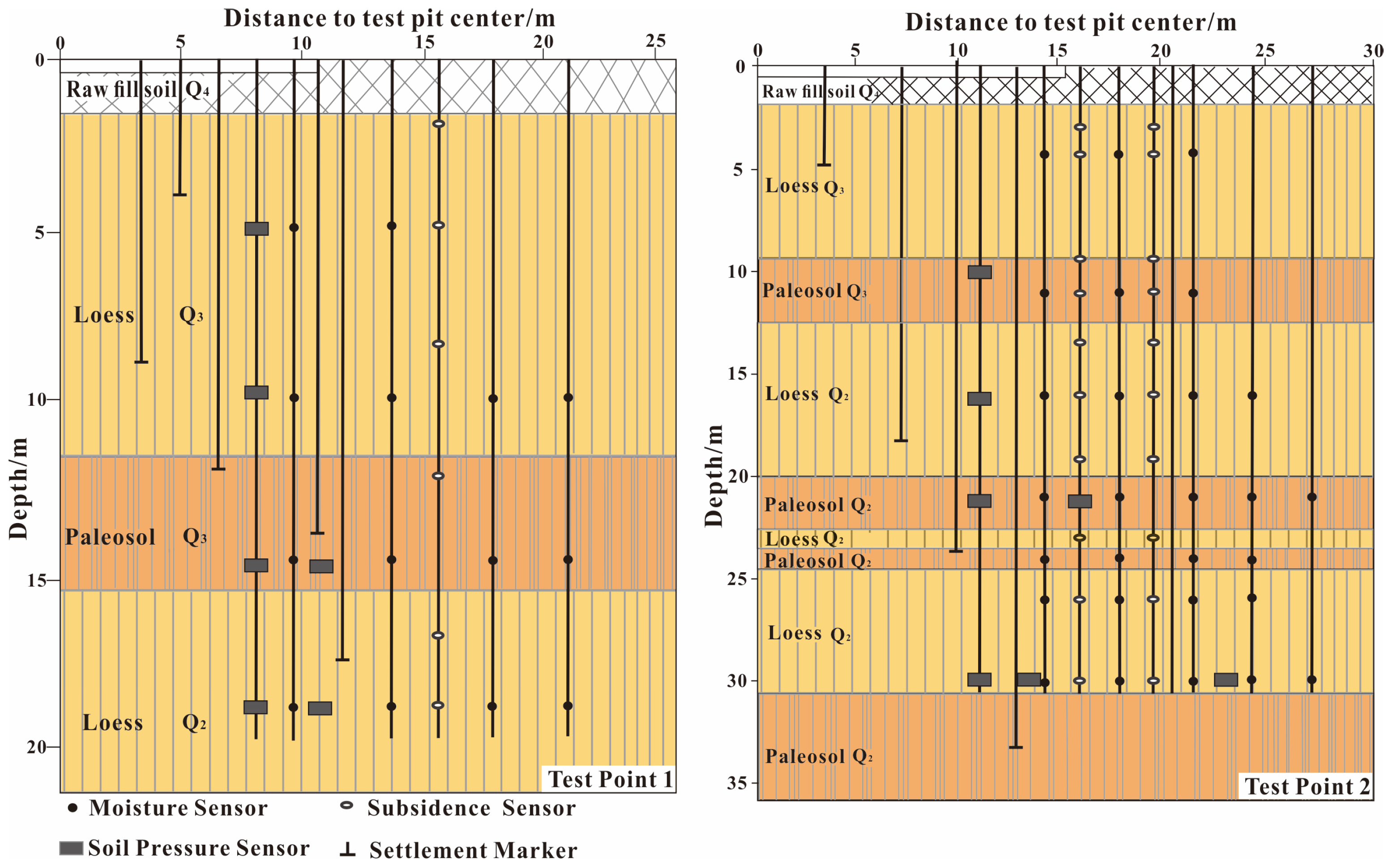 Sustainability 16 00447 g004