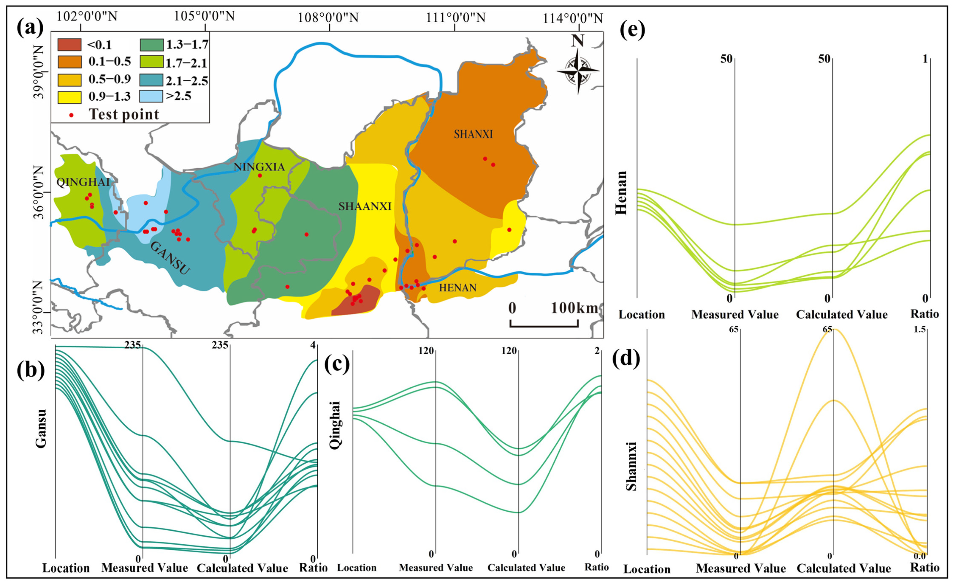 Sustainability 16 00447 g005