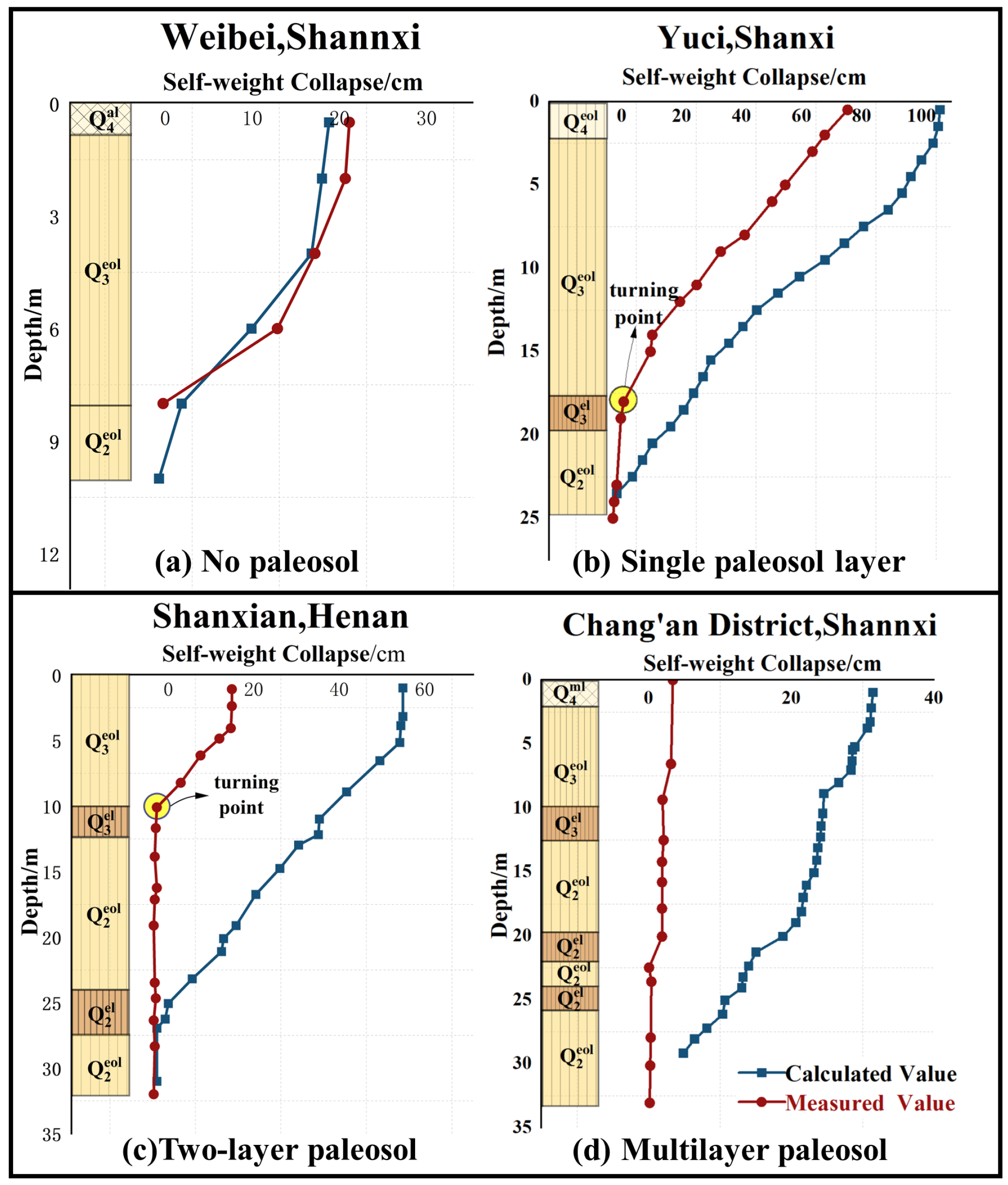 Sustainability 16 00447 g006