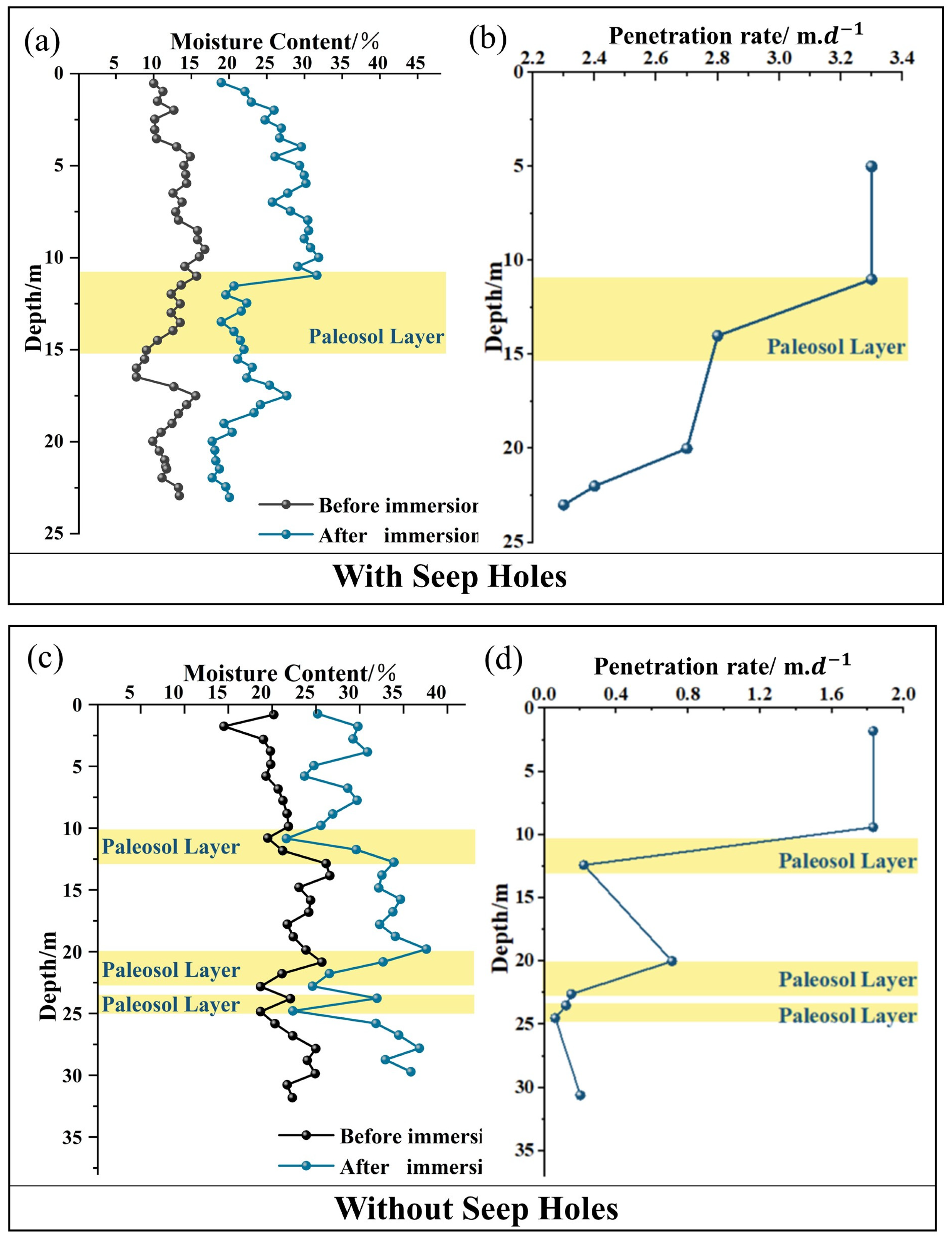 Sustainability 16 00447 g007