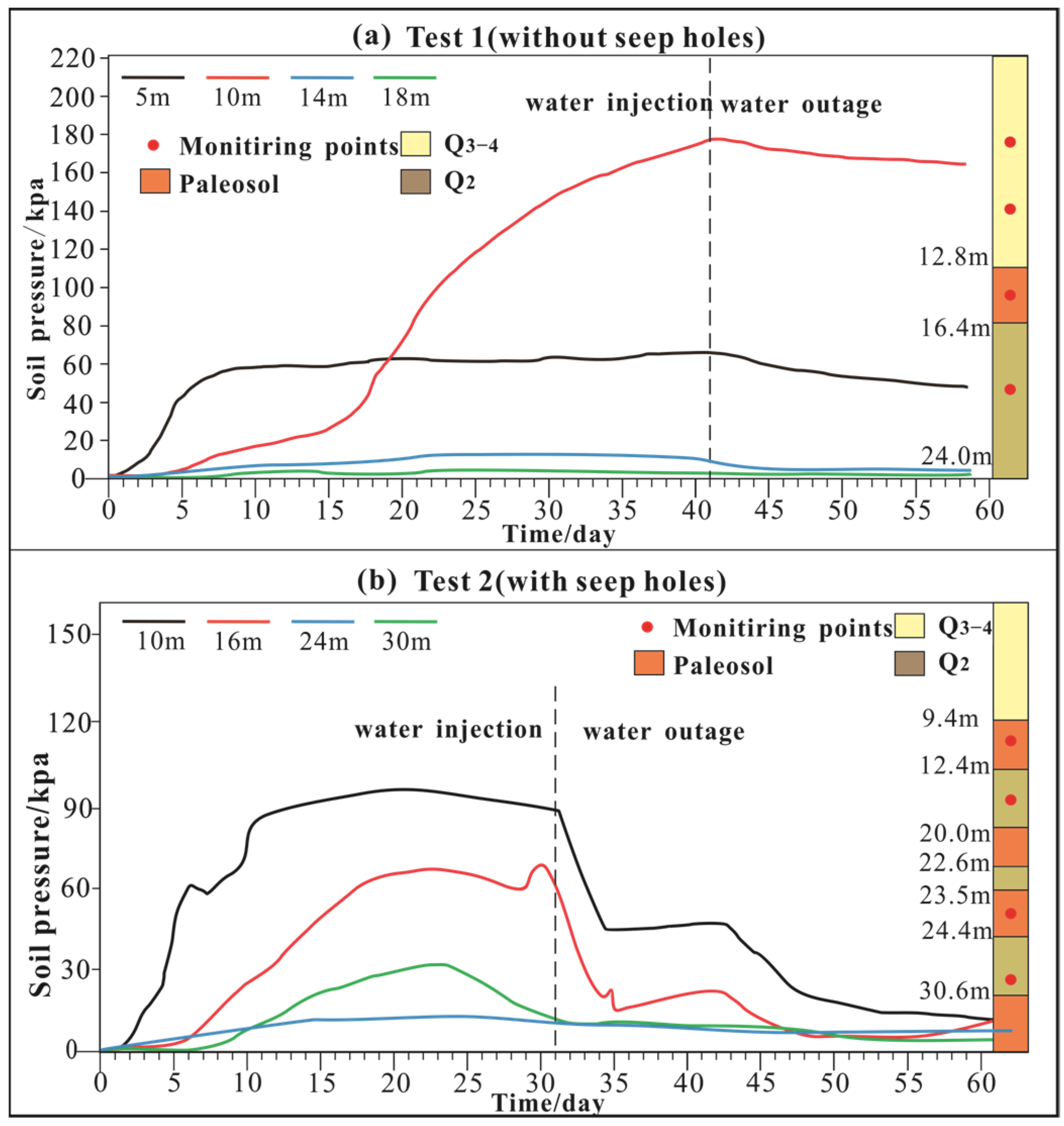 Sustainability 16 00447 g008