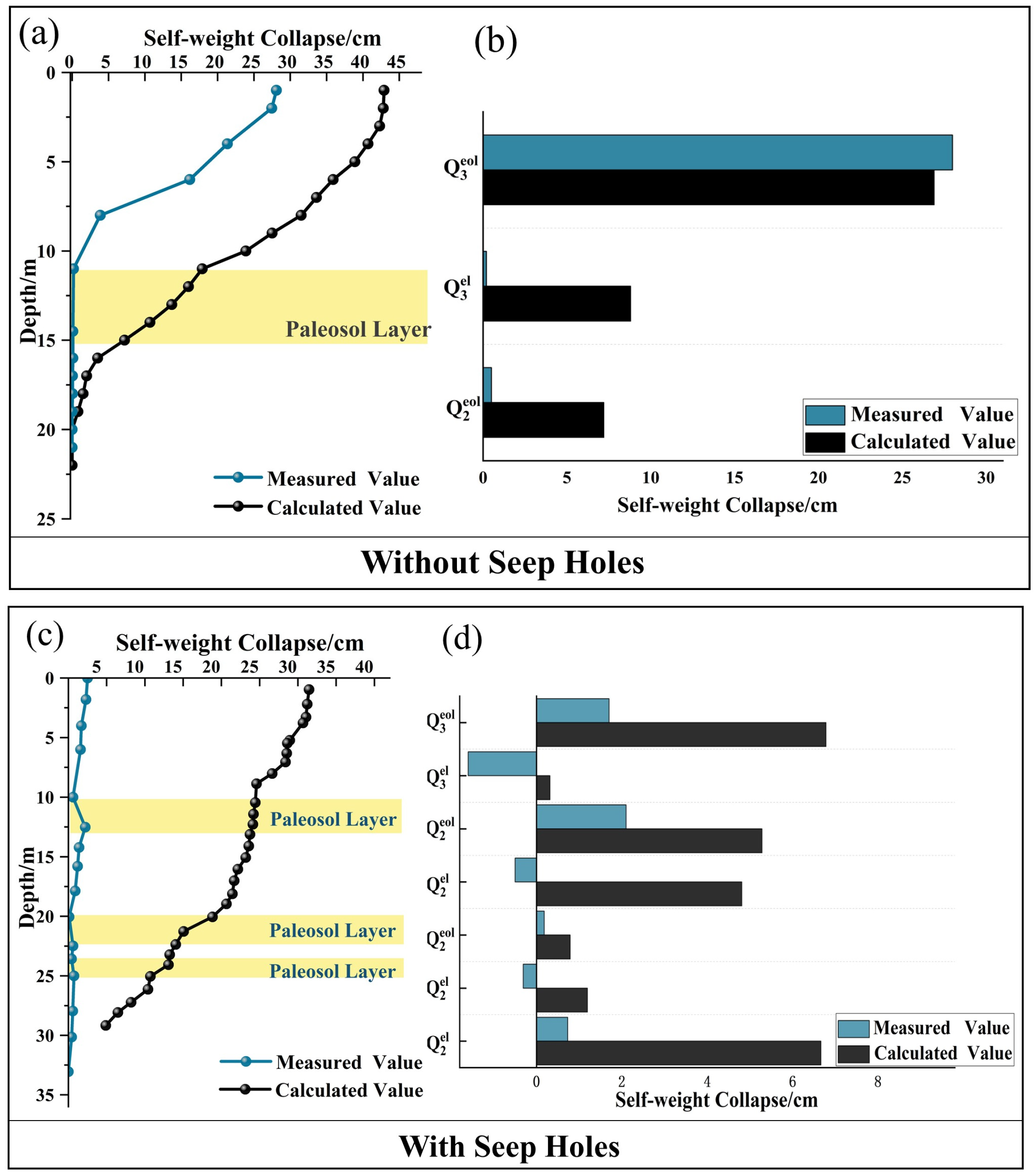 Sustainability 16 00447 g009