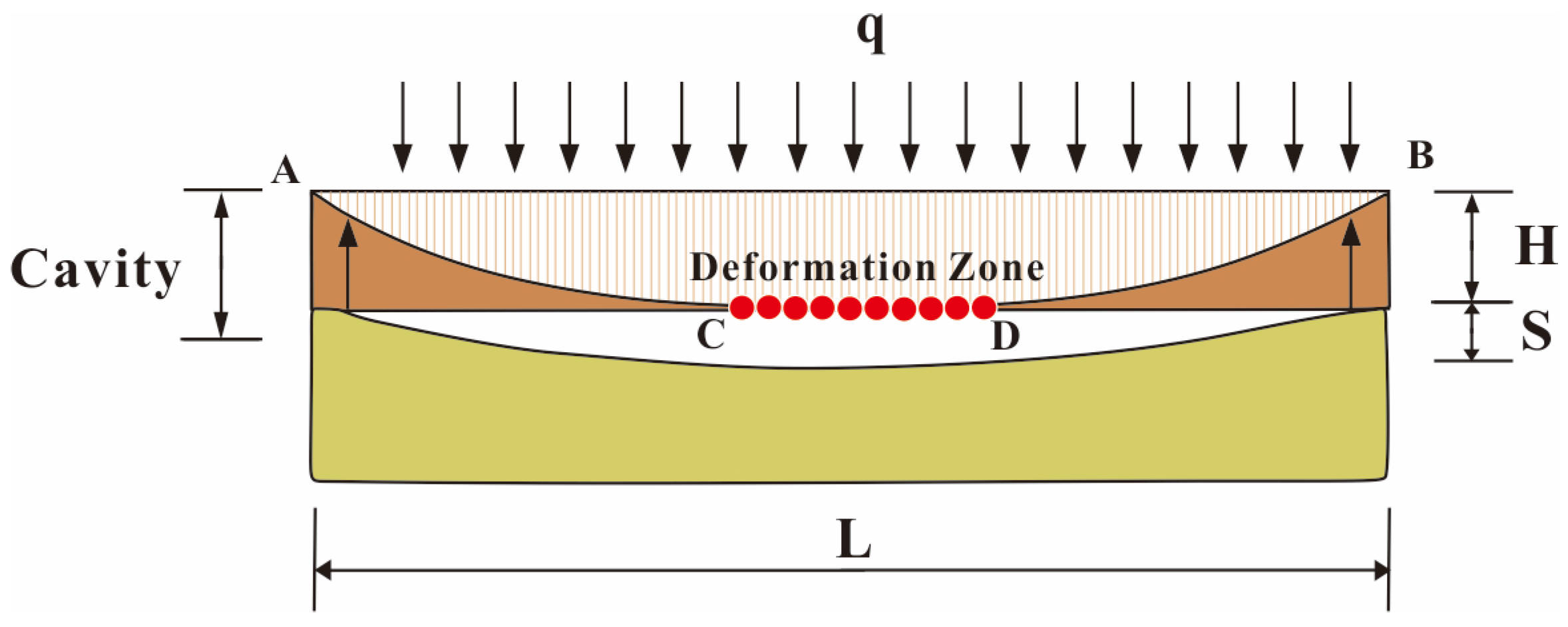 Sustainability 16 00447 g011