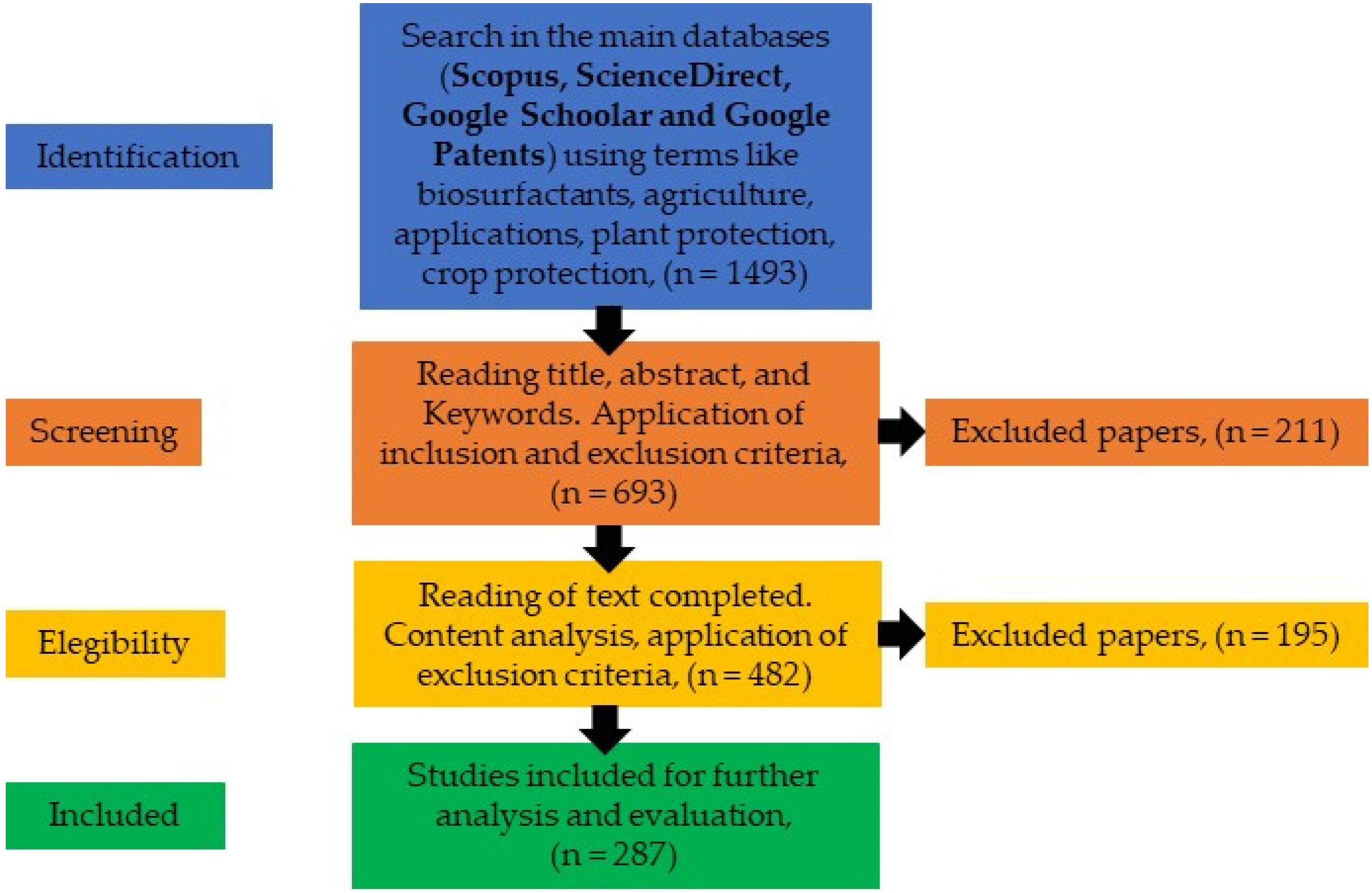 Sustainability 16 00449 g001
