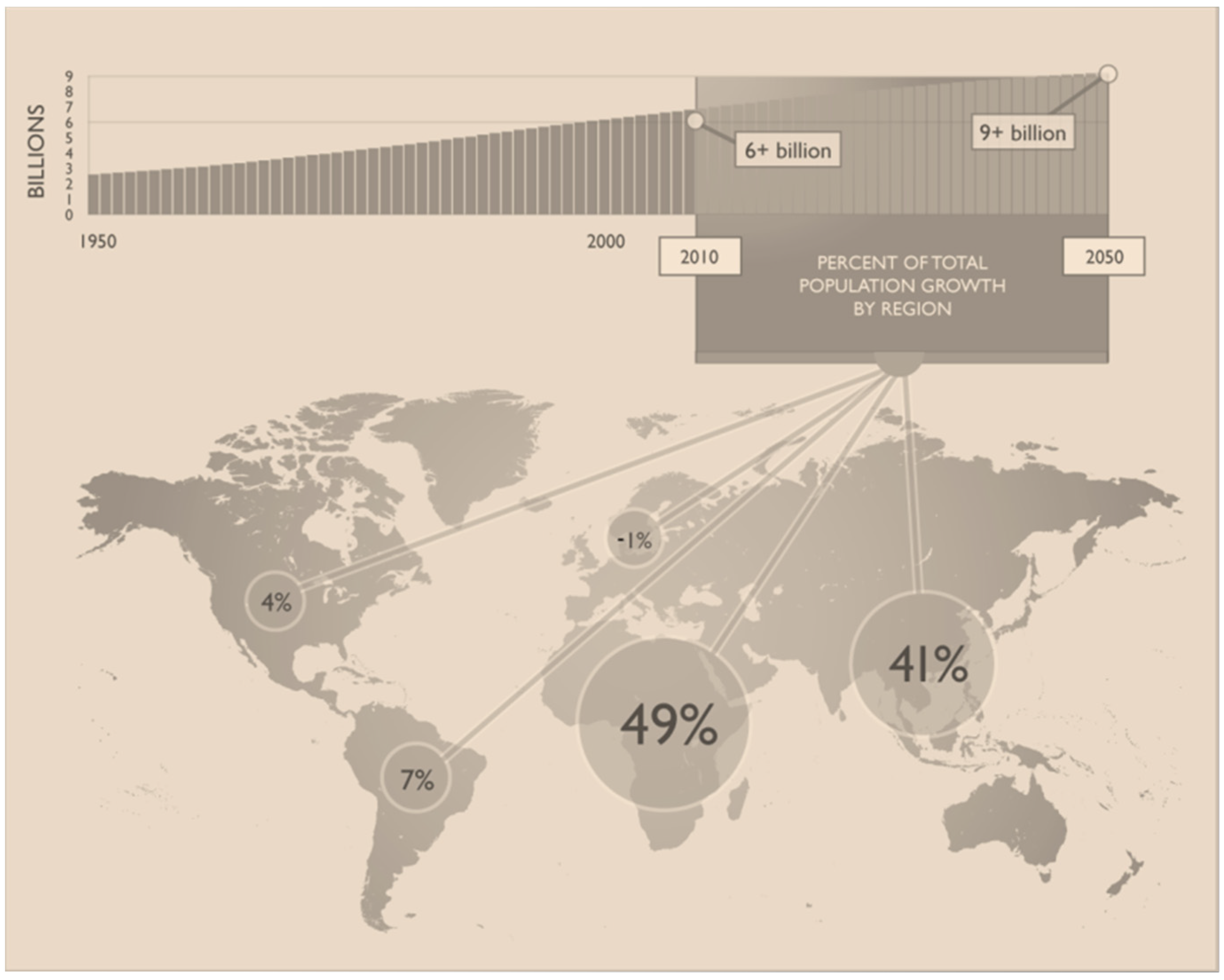 Sustainability 16 00449 g002