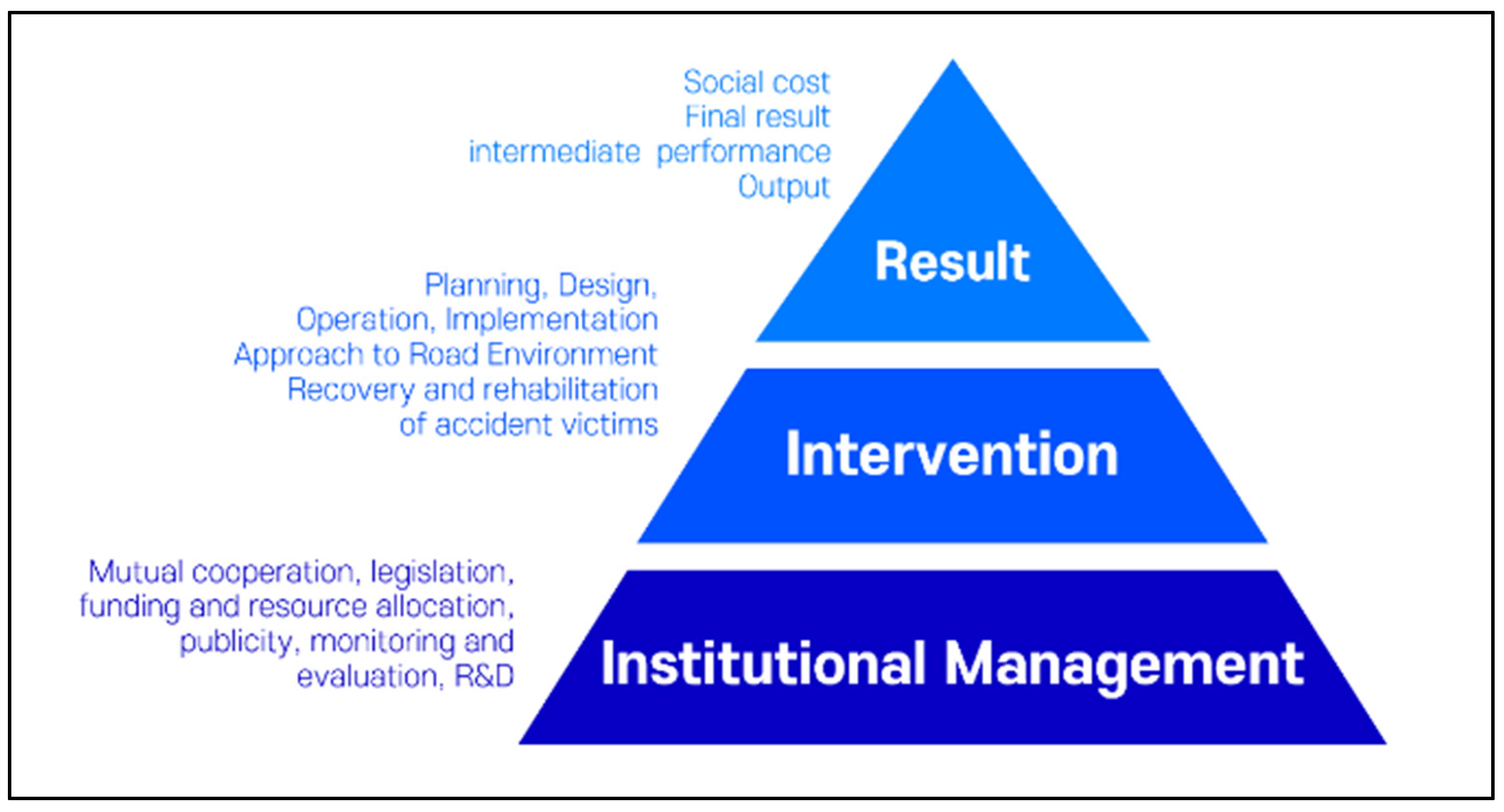 Sustainability 16 00450 g001