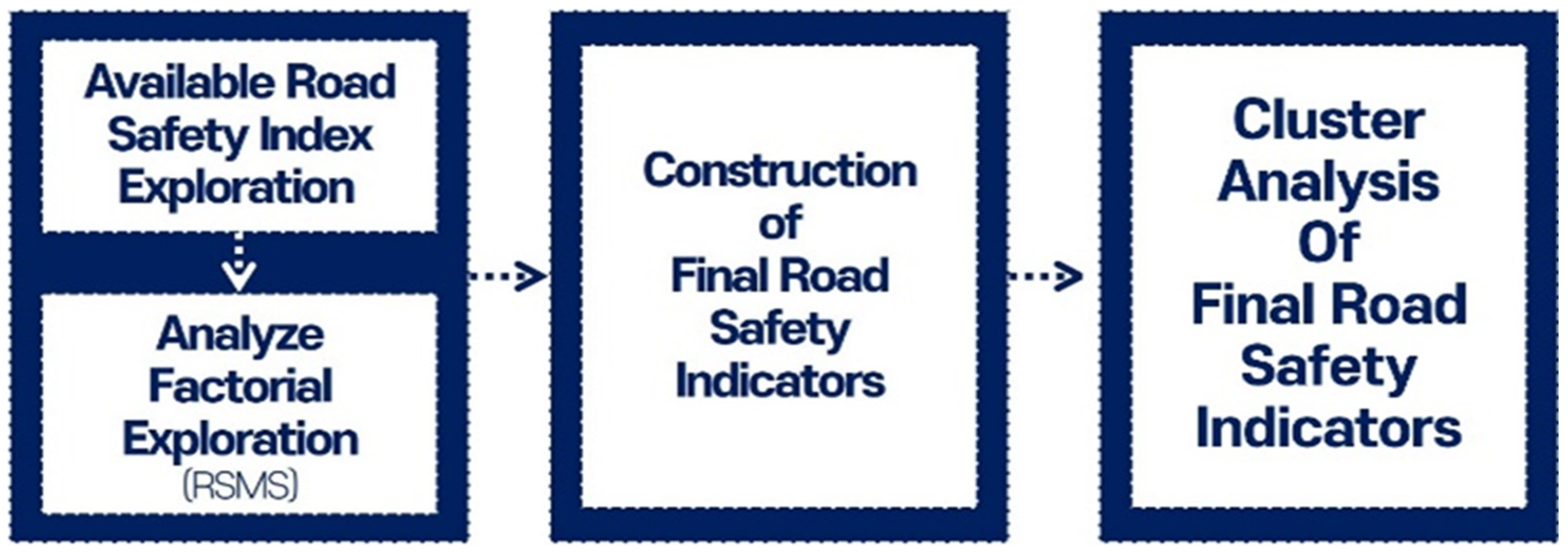 Sustainability 16 00450 g002