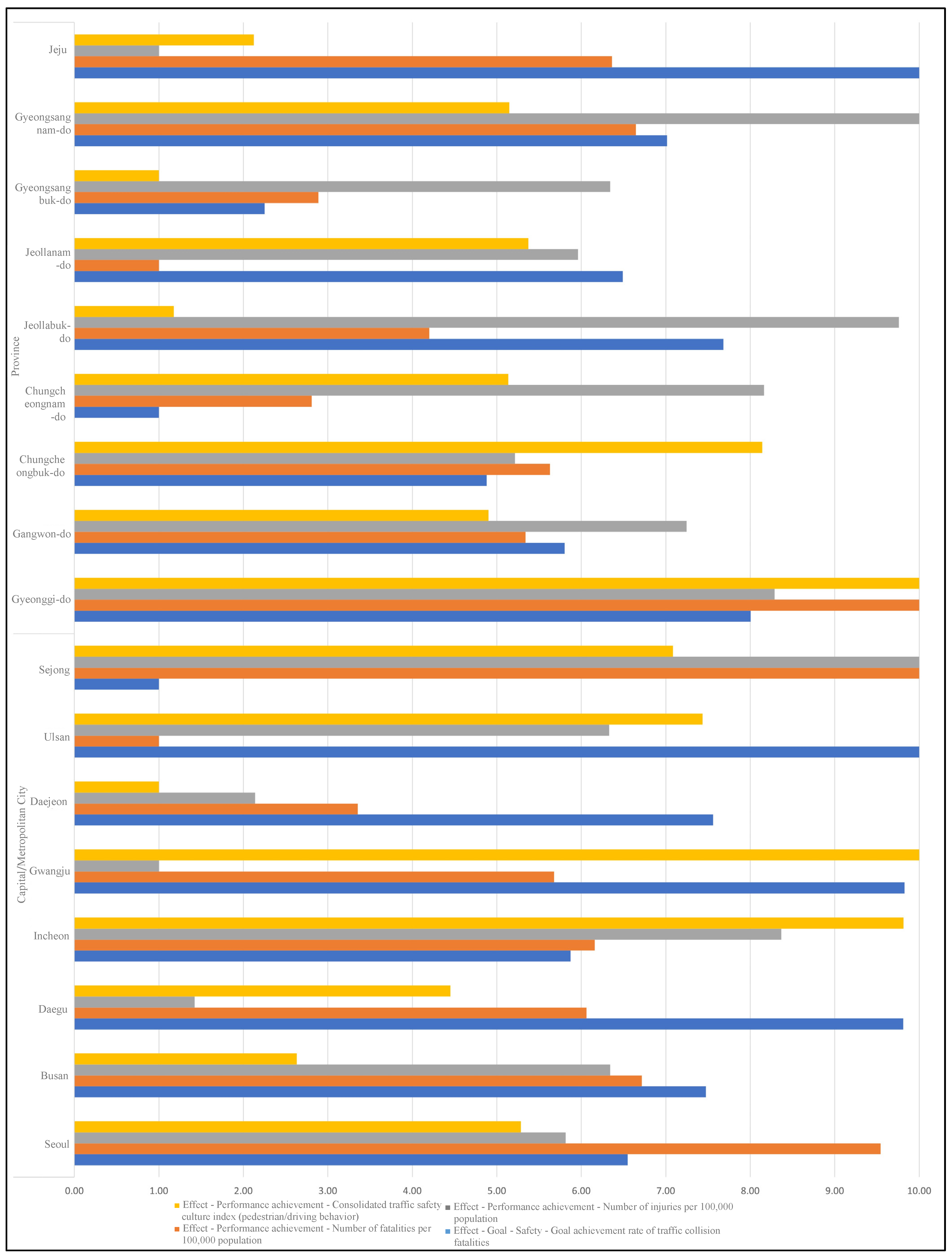 Sustainability 16 00450 g004
