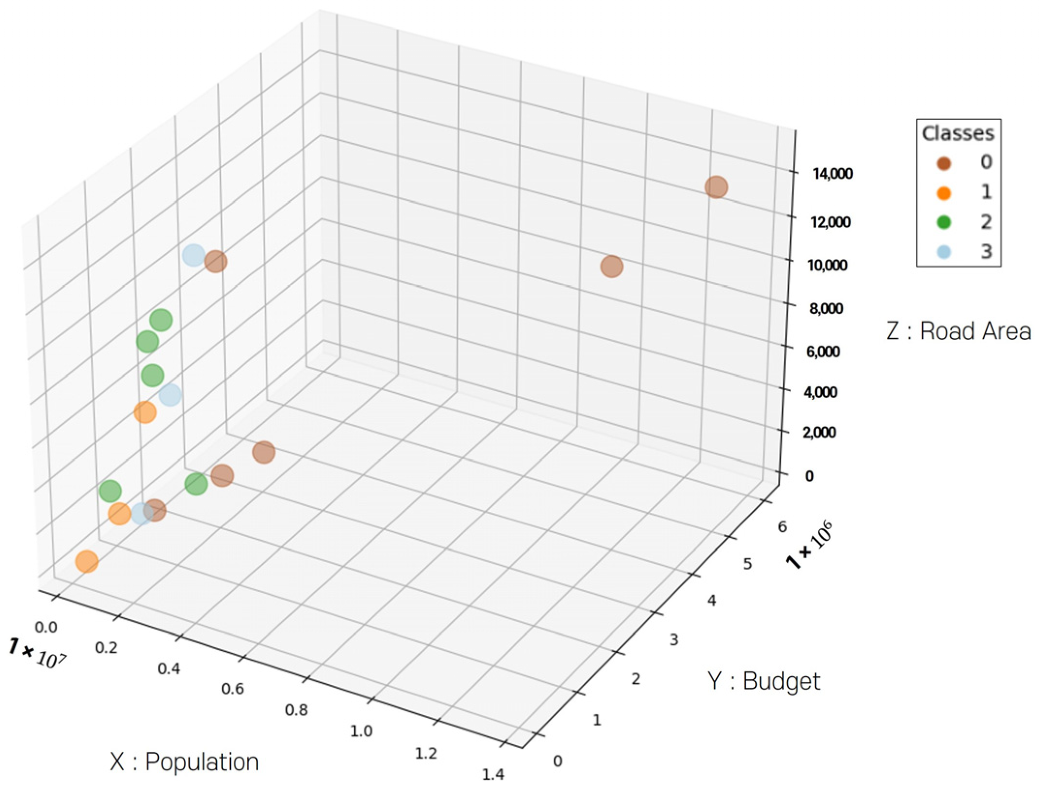 Sustainability 16 00450 g008