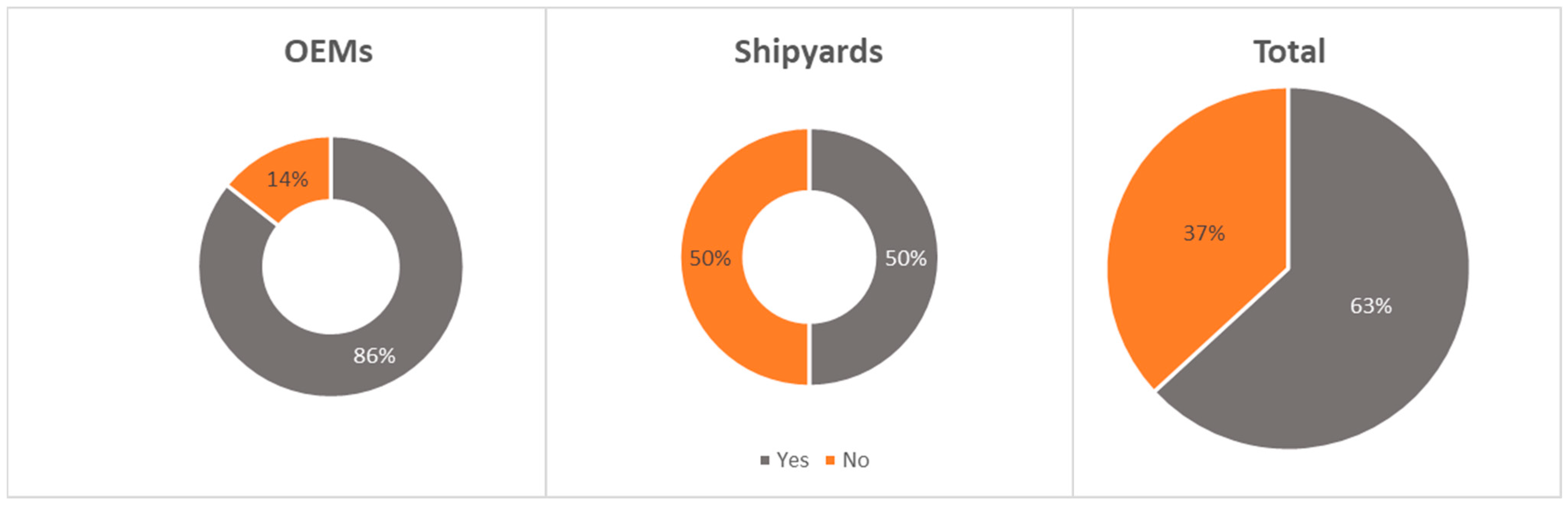 Sustainability 16 00453 g004