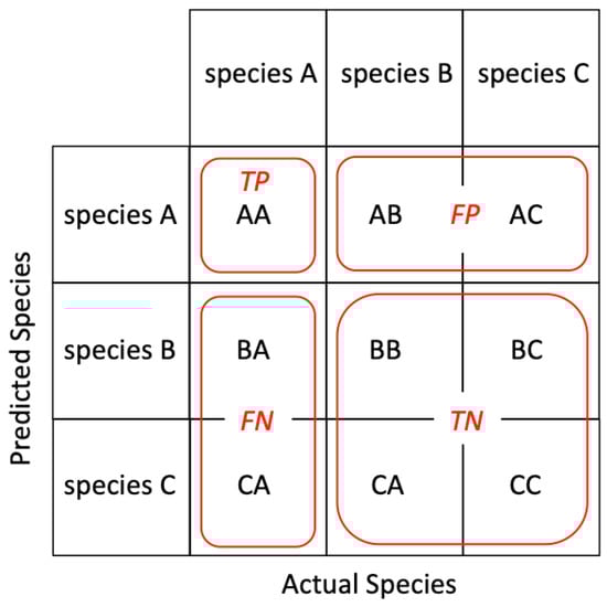 Sustainability 16 00454 g002