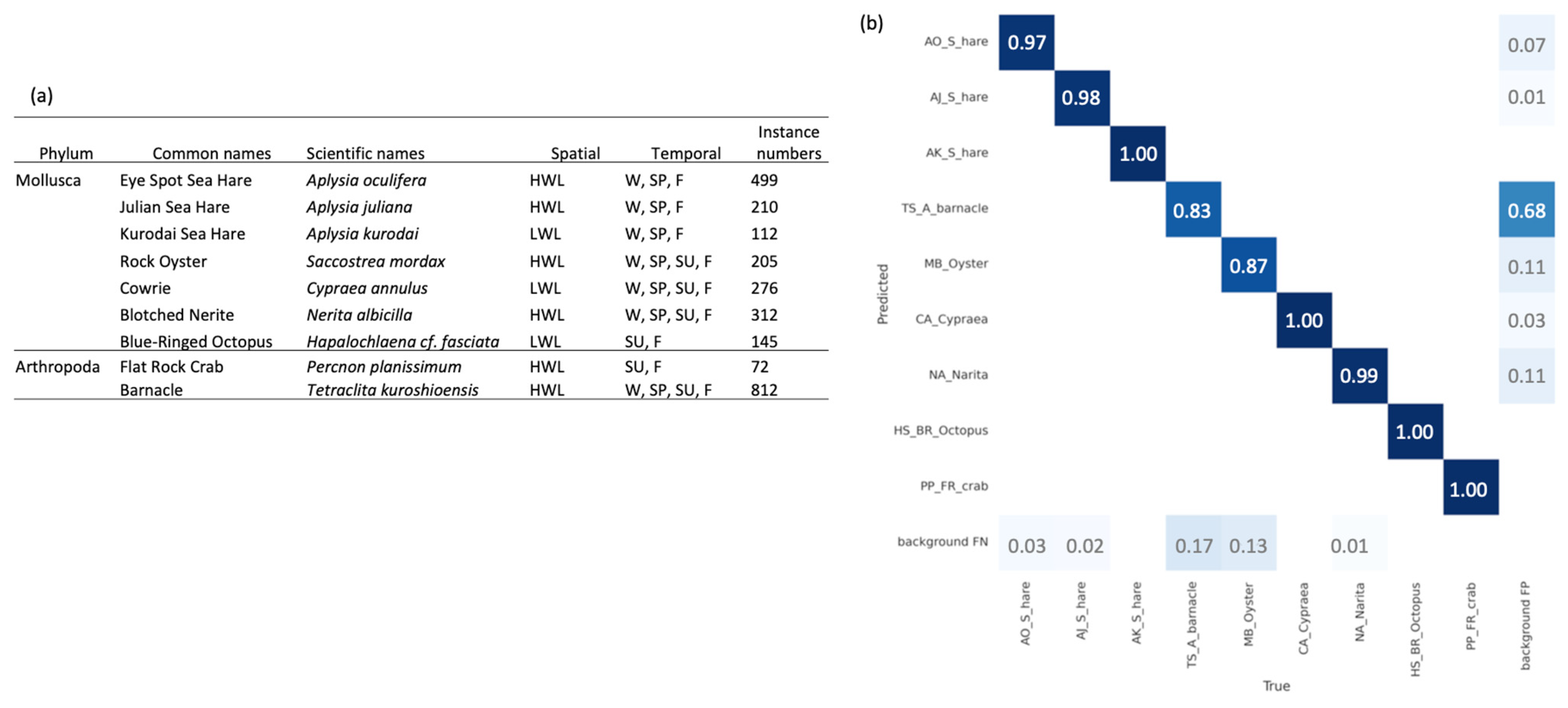 Sustainability 16 00454 g004