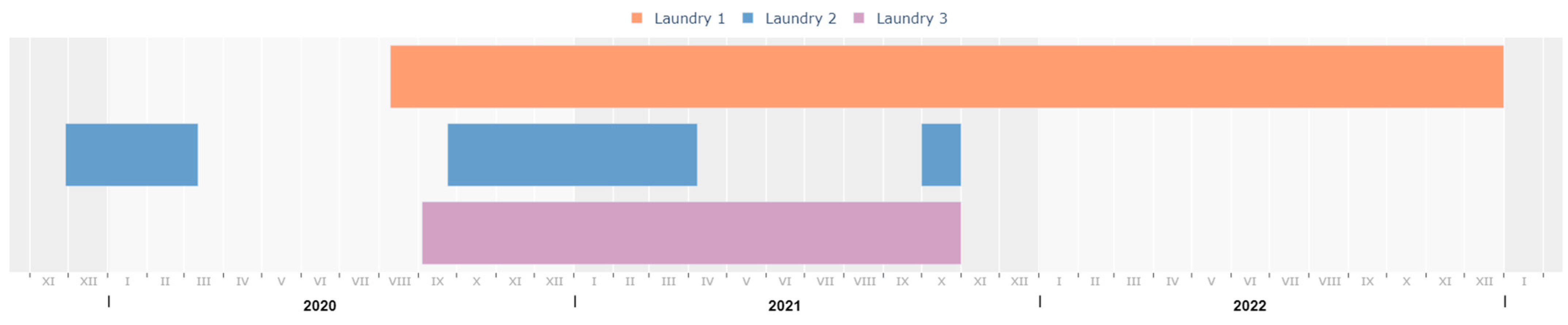 Sustainability 16 00470 g004