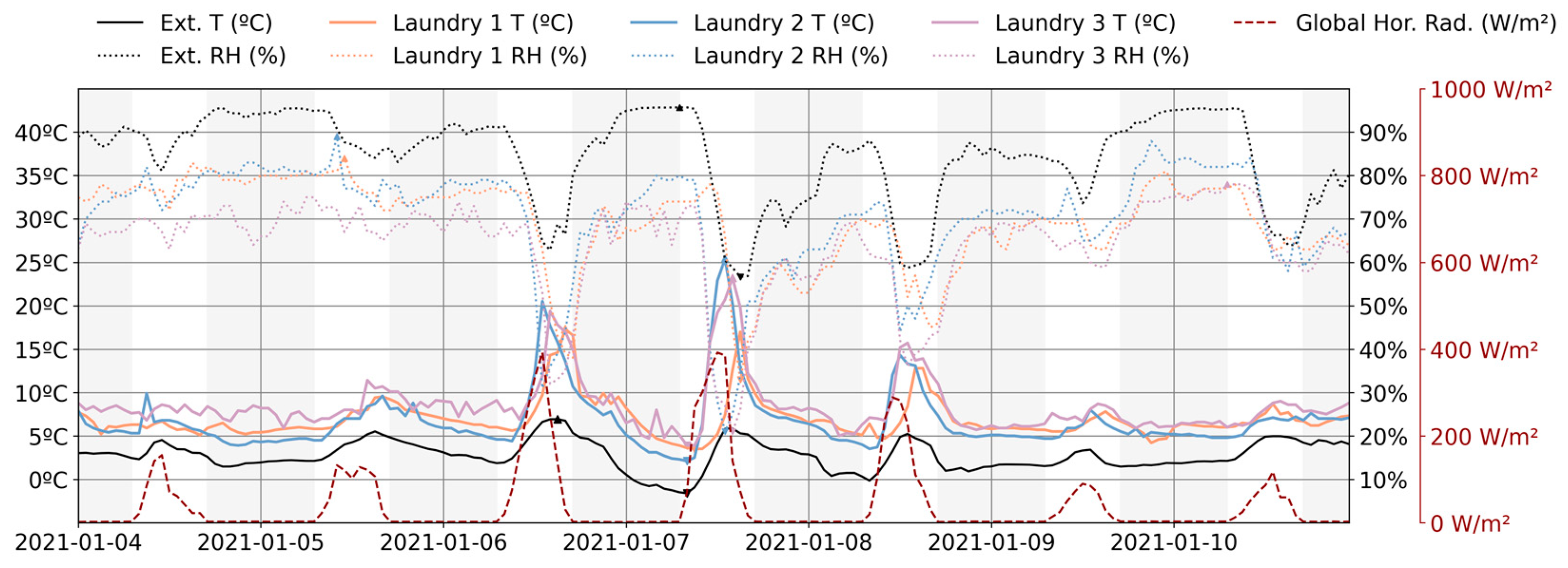 Sustainability 16 00470 g006