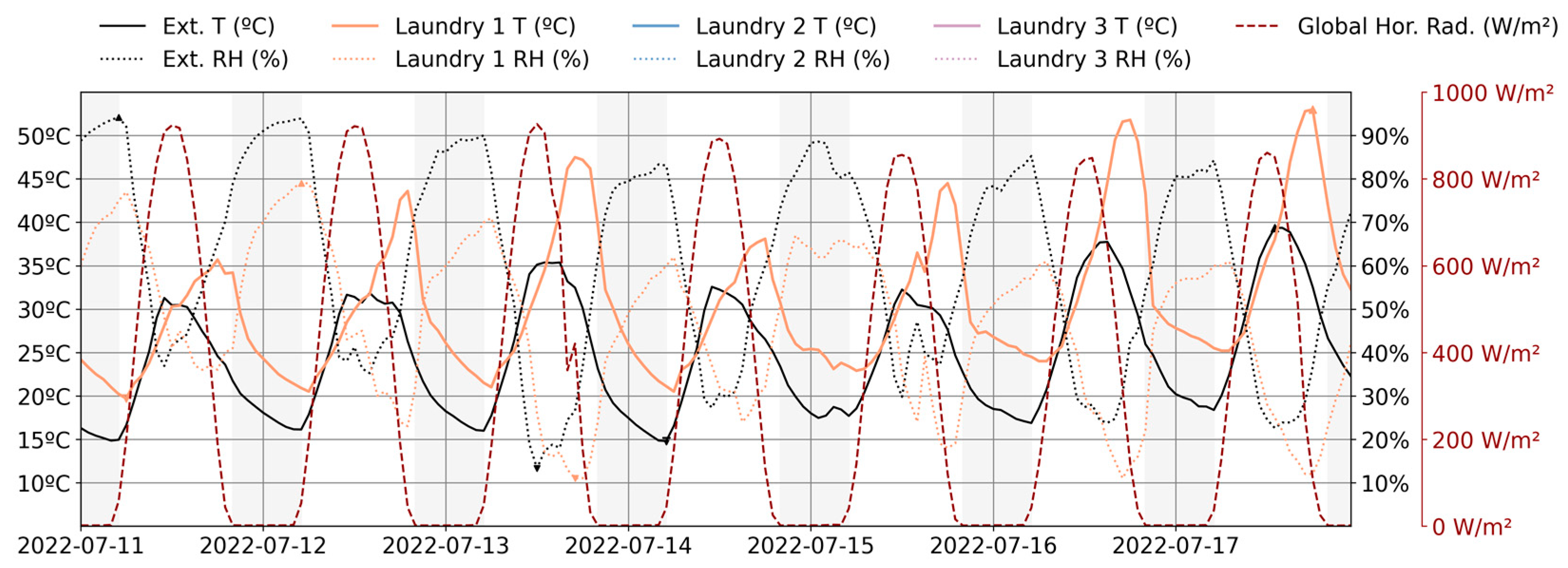Sustainability 16 00470 g008