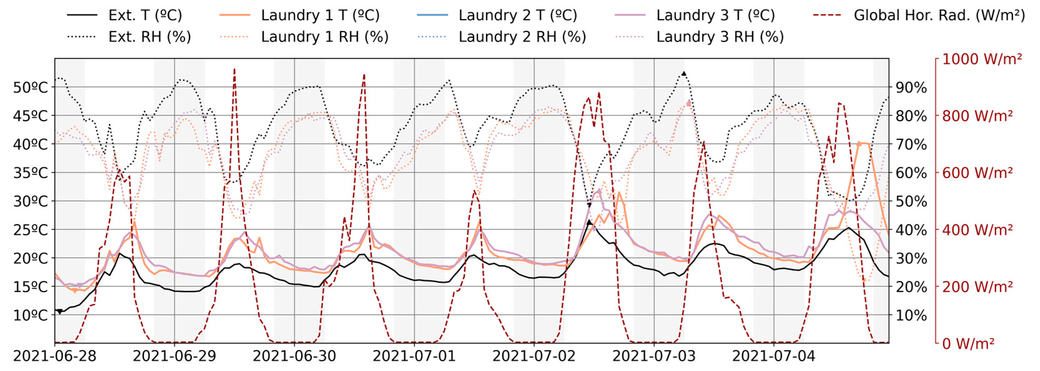 Sustainability 16 00470 g009