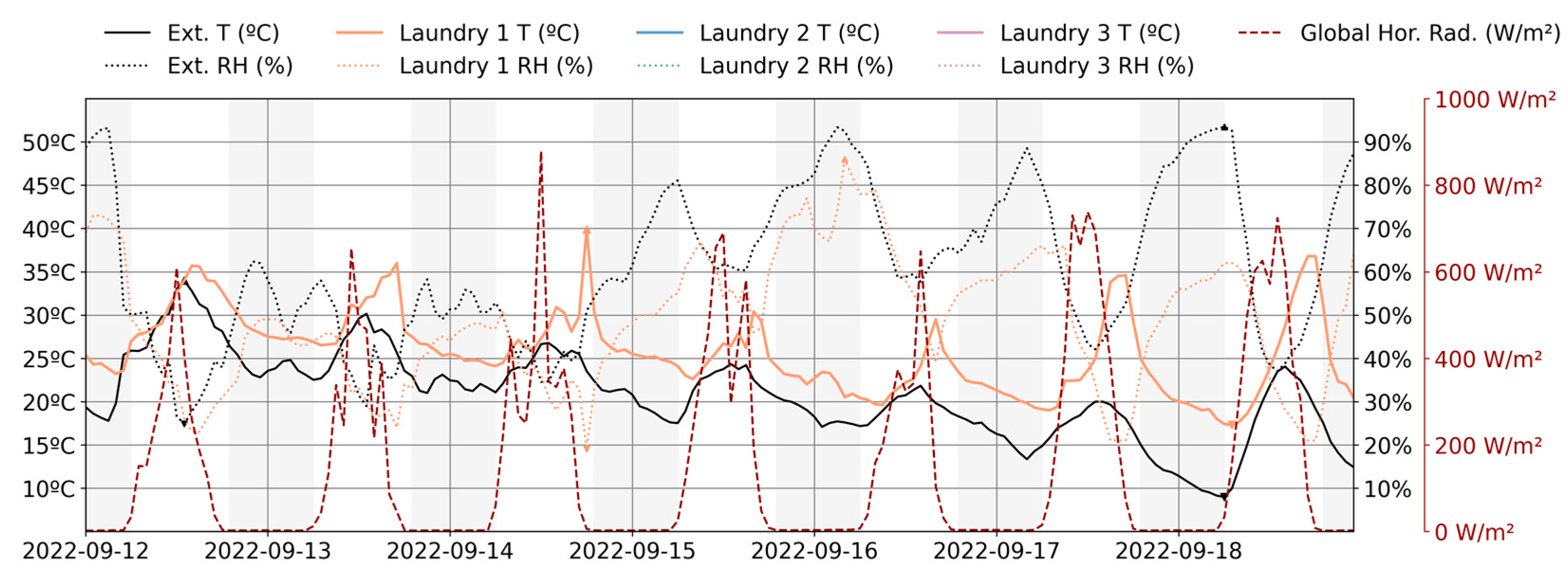 Sustainability 16 00470 g010