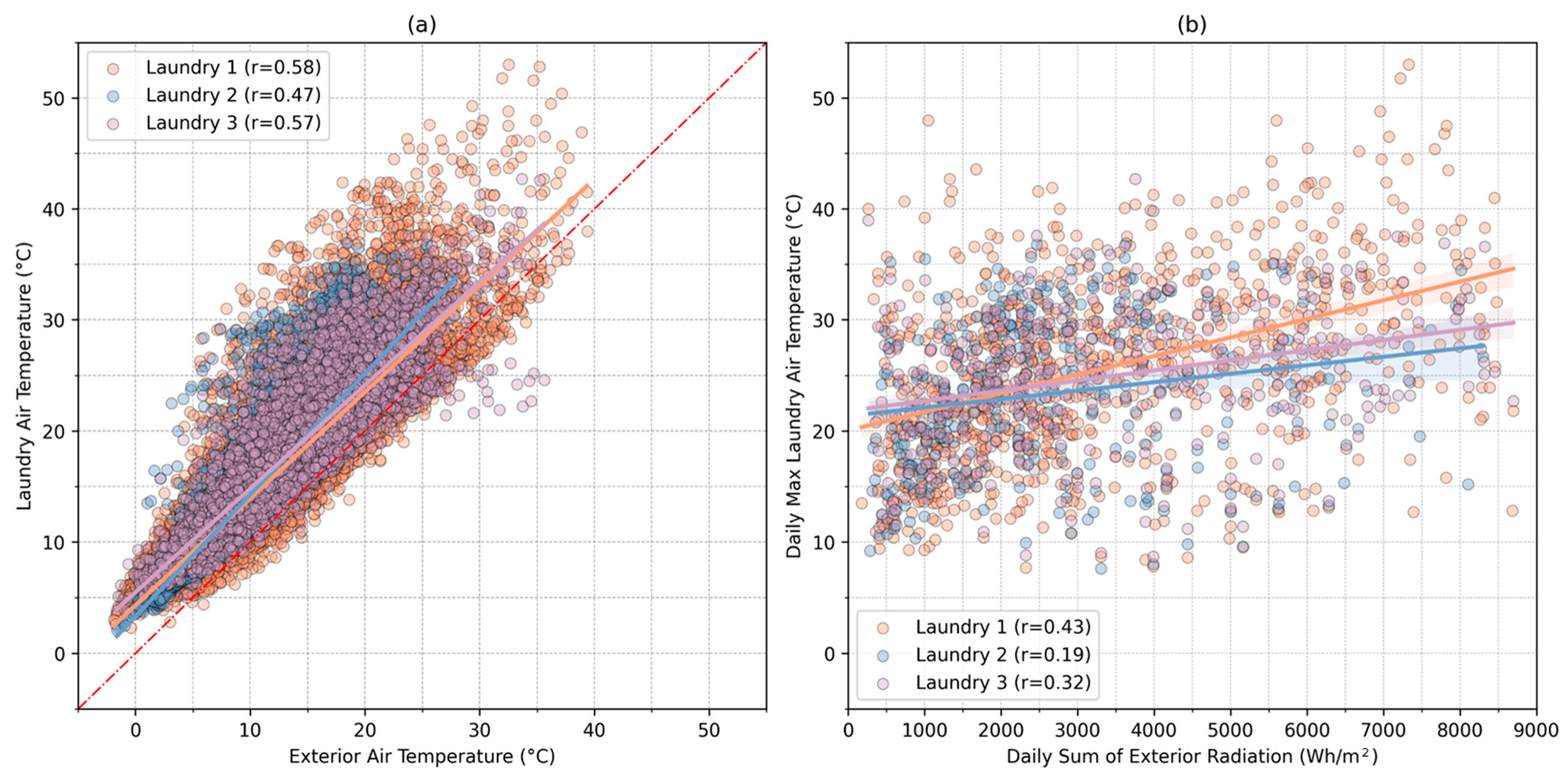 Sustainability 16 00470 g016