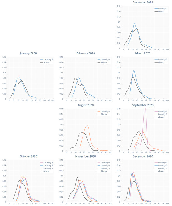 Sustainability 16 00470 g0a1