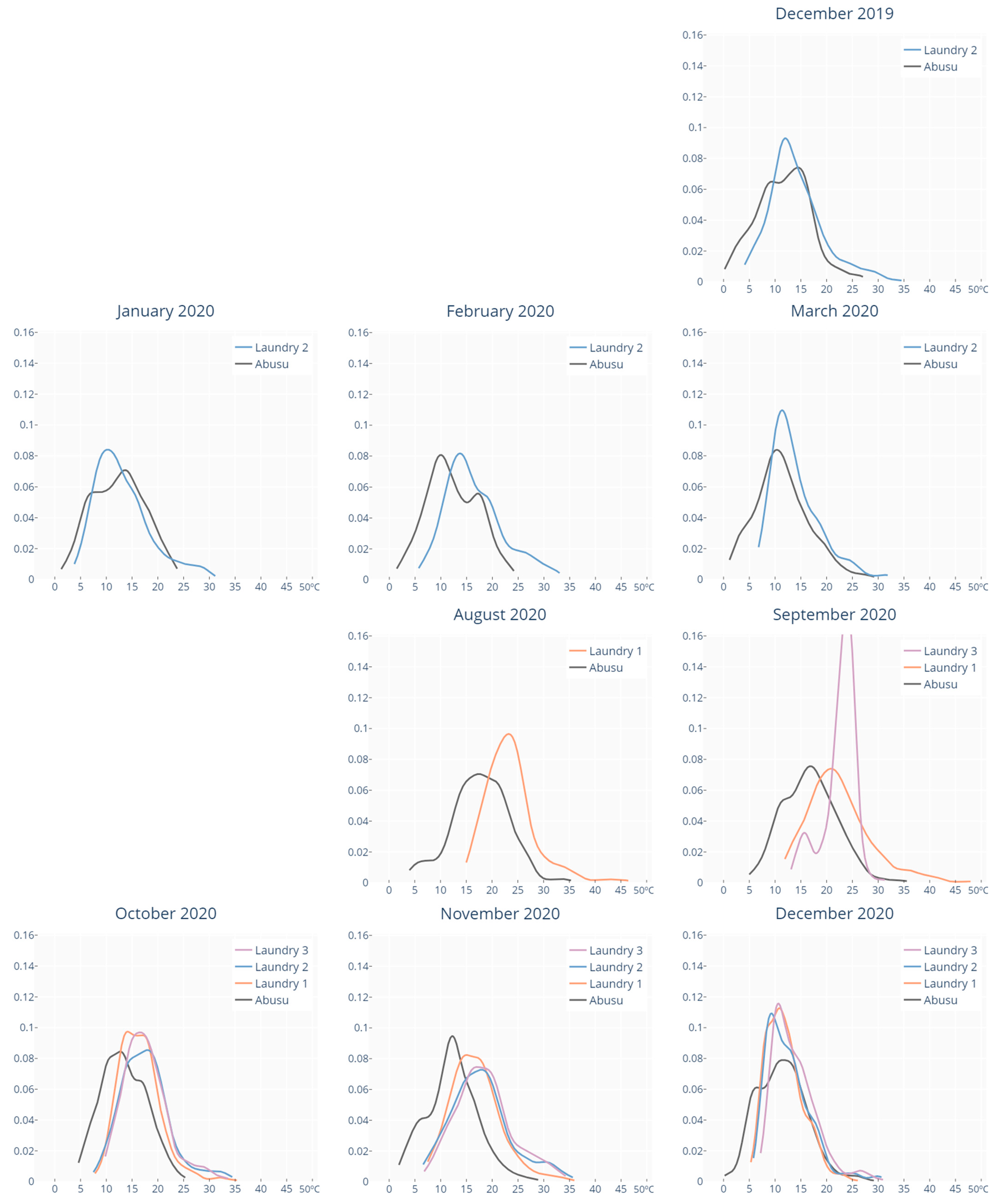 Sustainability 16 00470 g0a1