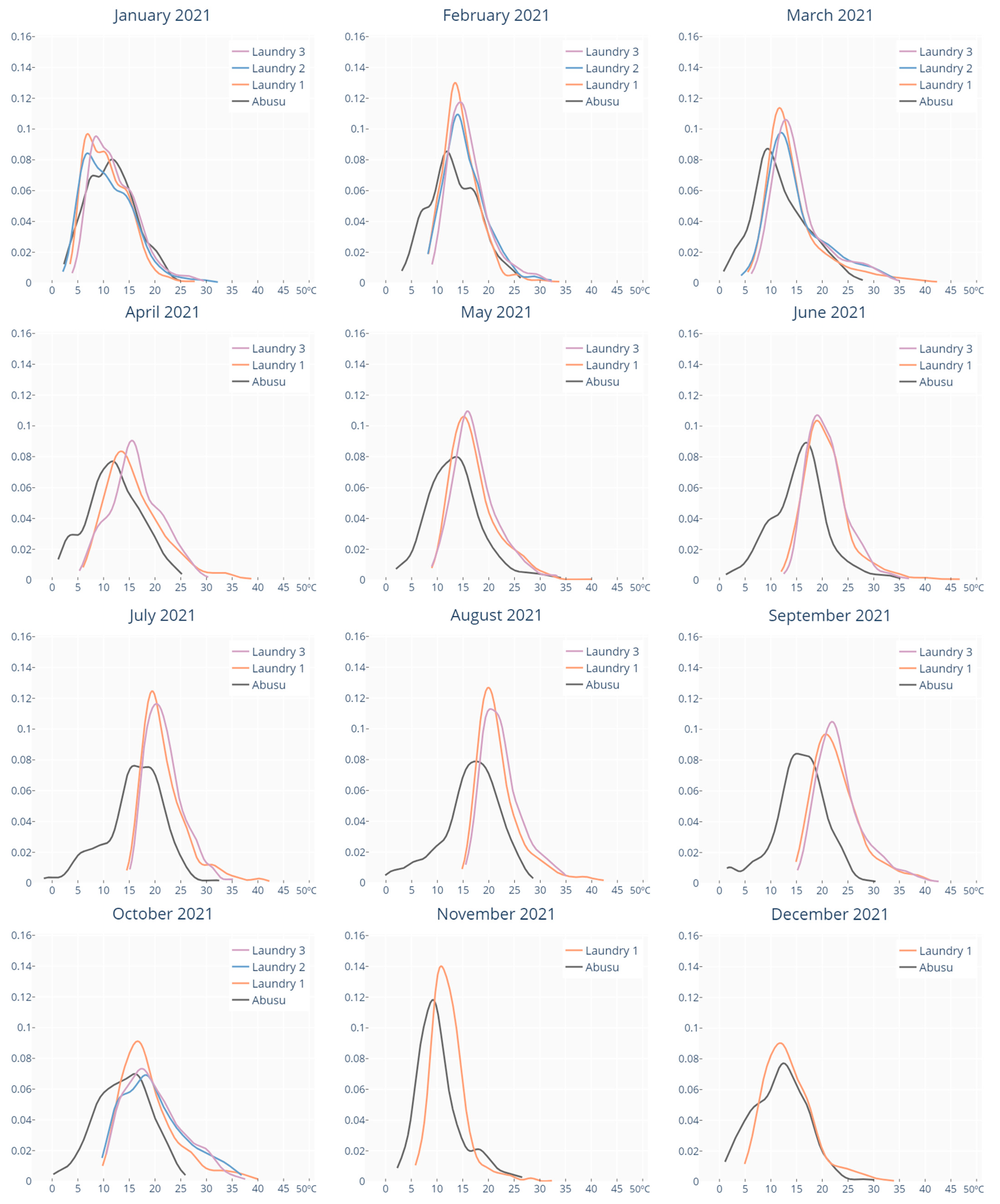 Sustainability 16 00470 g0a2