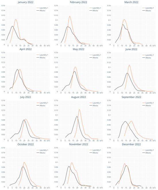 Sustainability 16 00470 g0a3