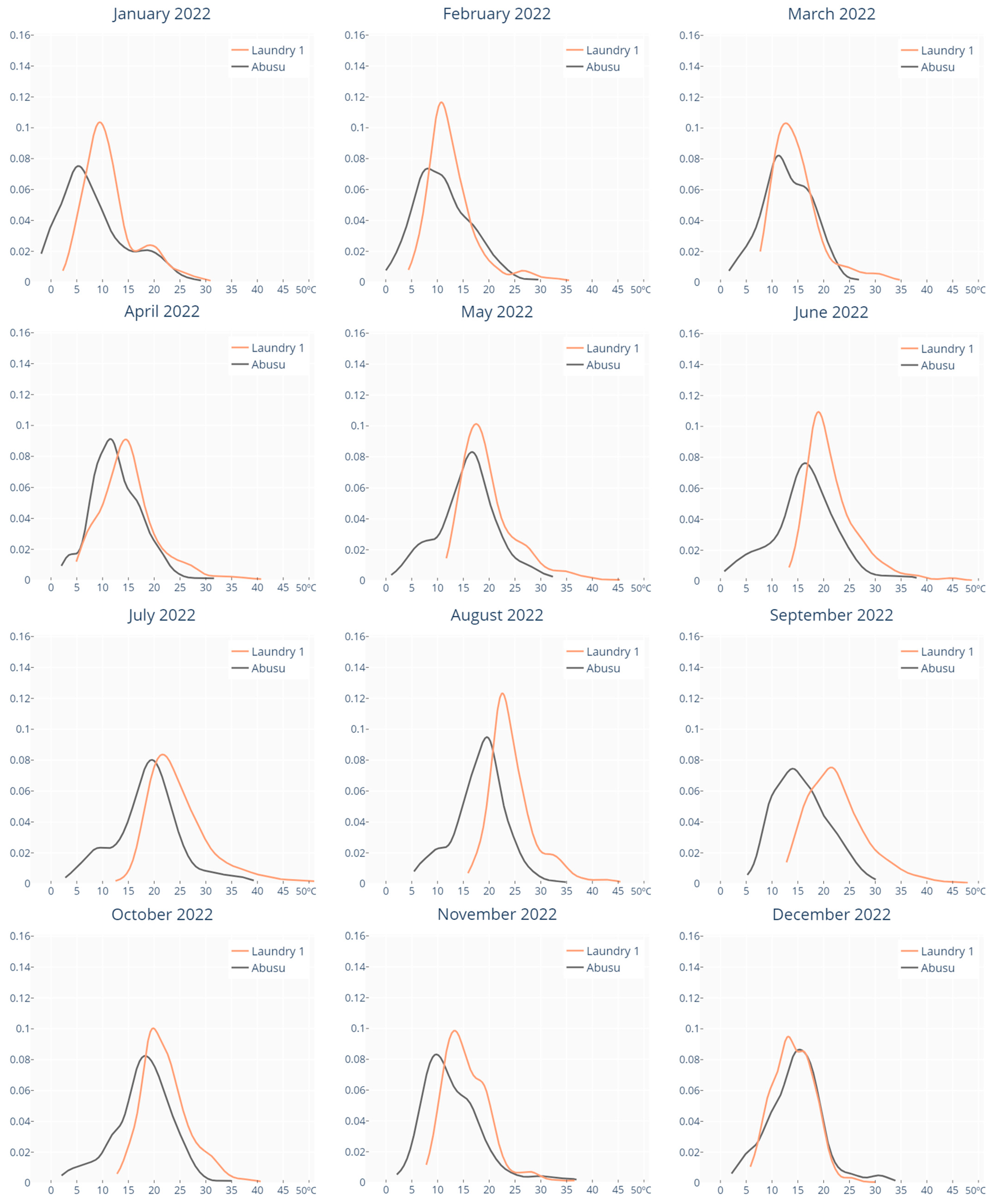 Sustainability 16 00470 g0a3