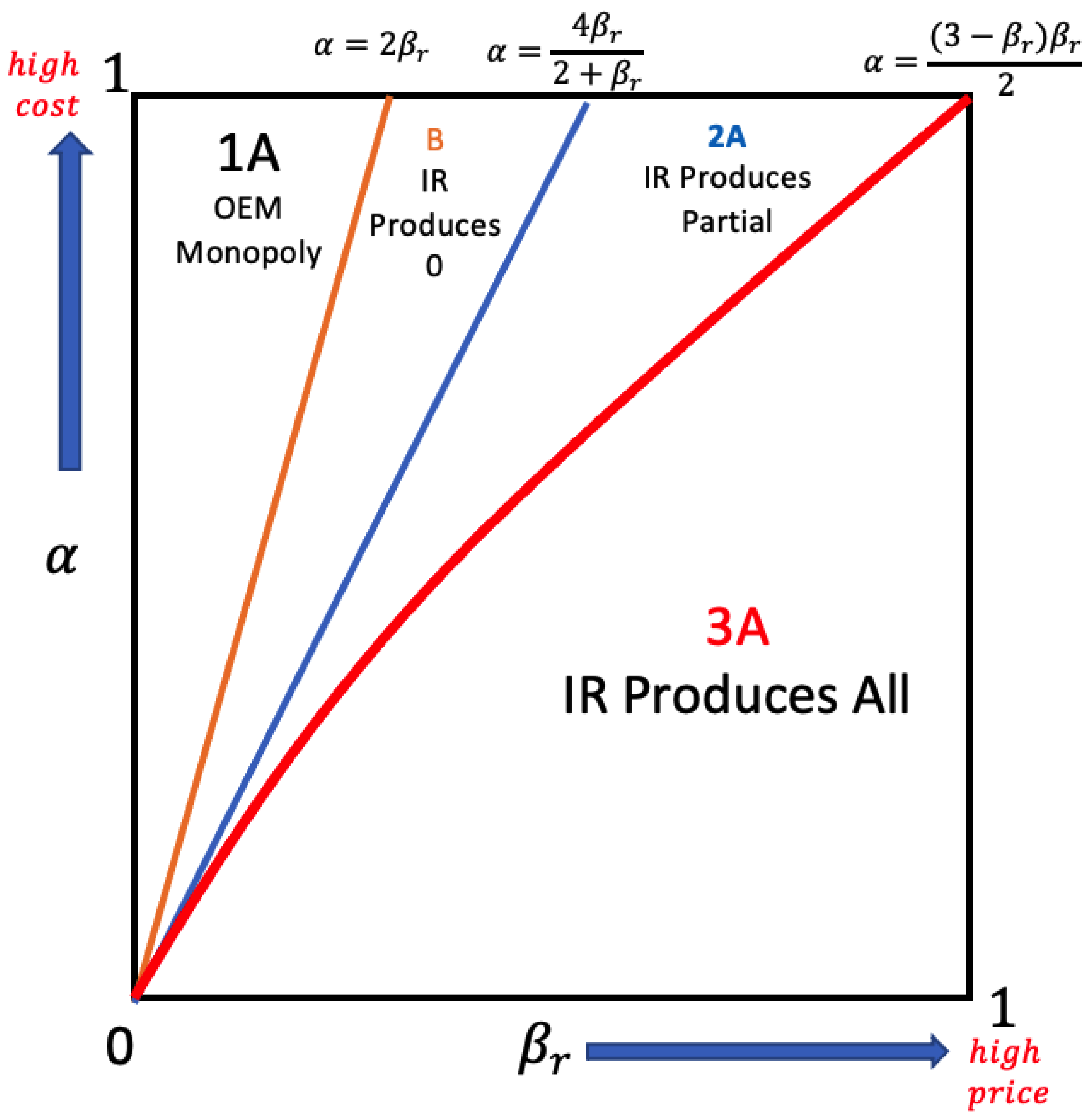 Sustainability 16 00471 g001