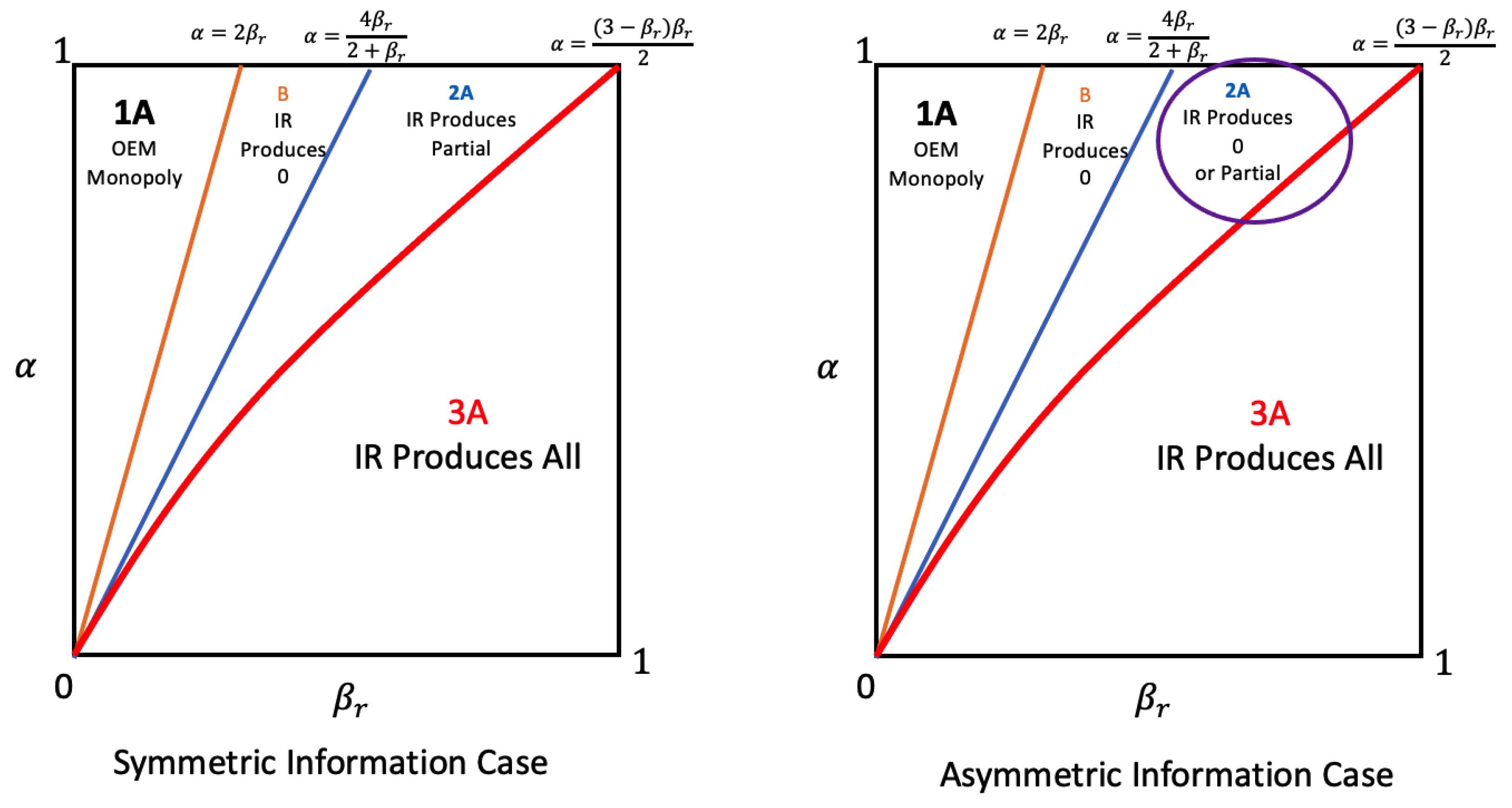 Sustainability 16 00471 g002