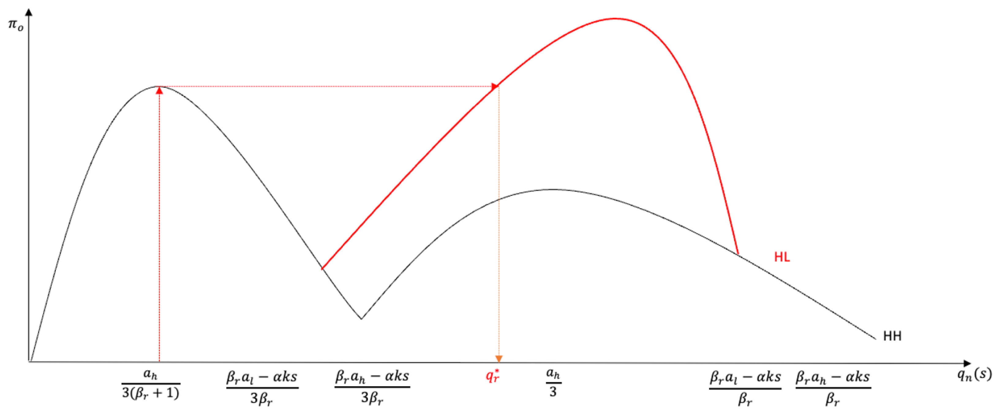 Sustainability 16 00471 g0a2