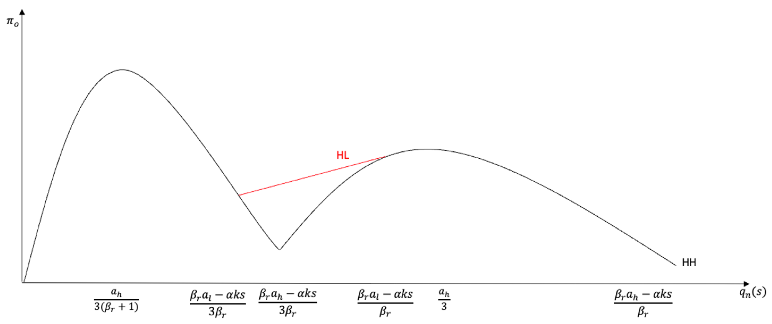 Sustainability 16 00471 g0a3