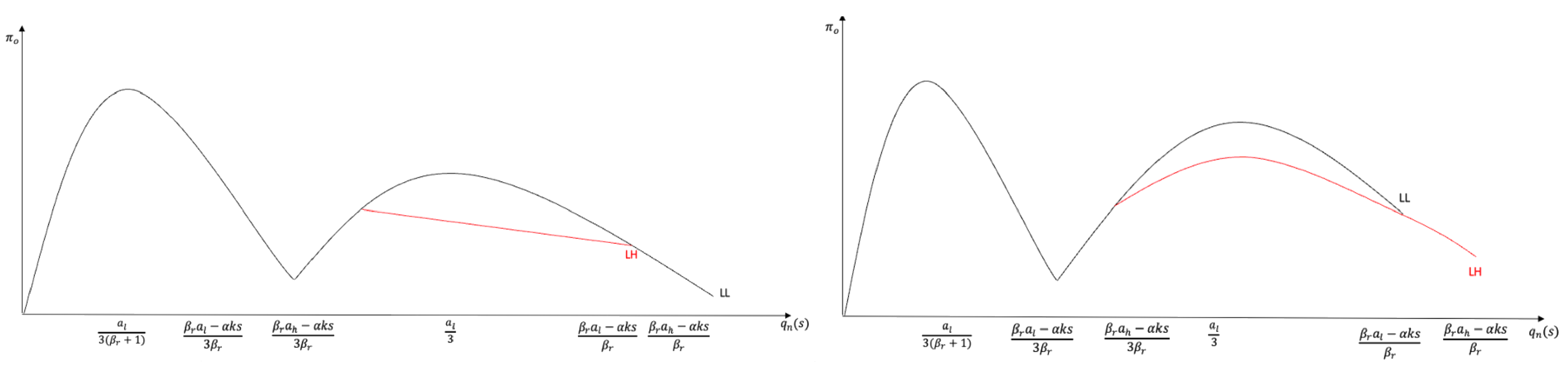 Sustainability 16 00471 g0a4