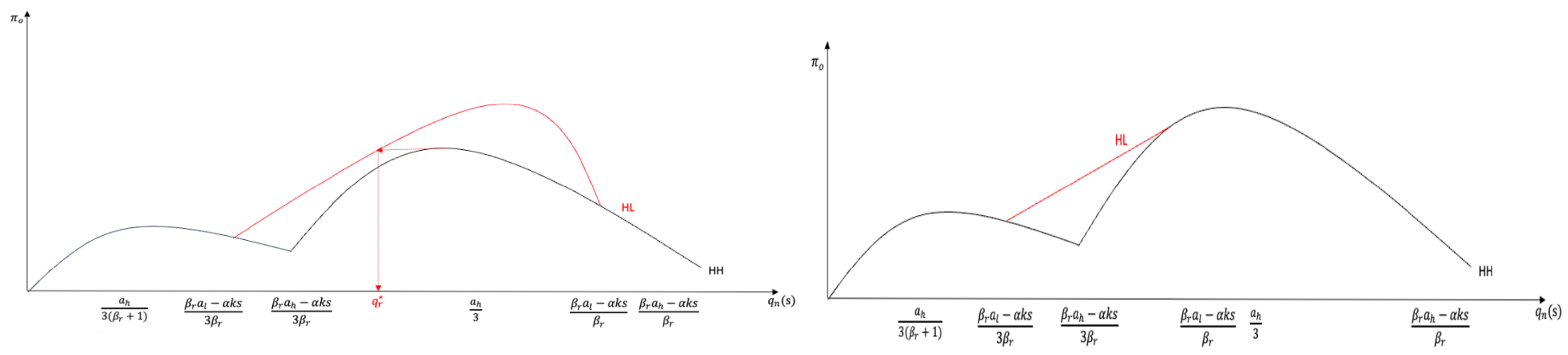 Sustainability 16 00471 g0a5
