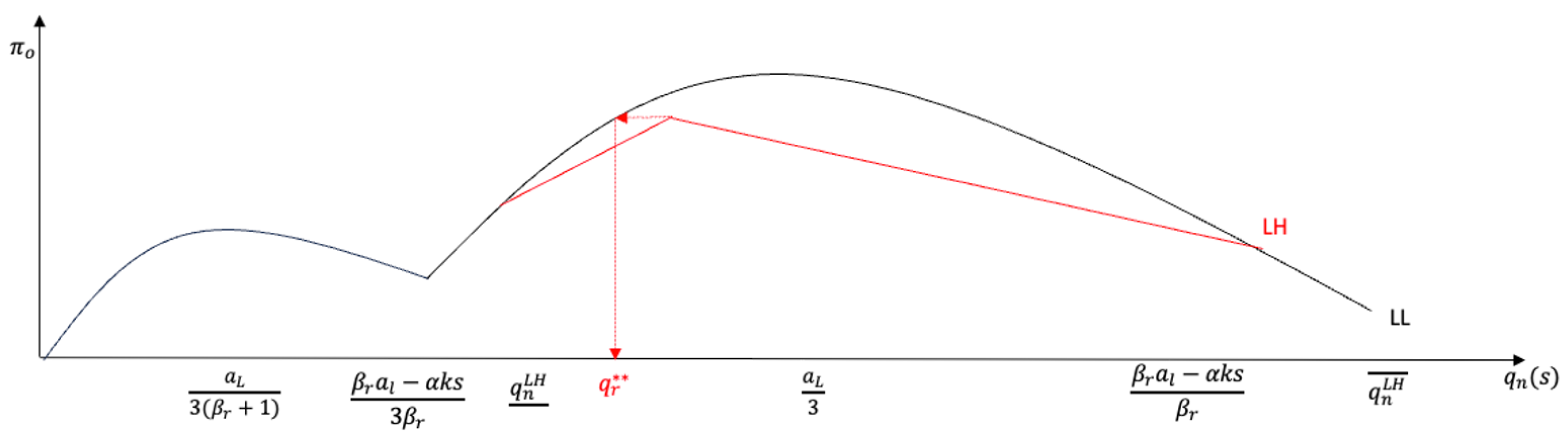 Sustainability 16 00471 g0a6