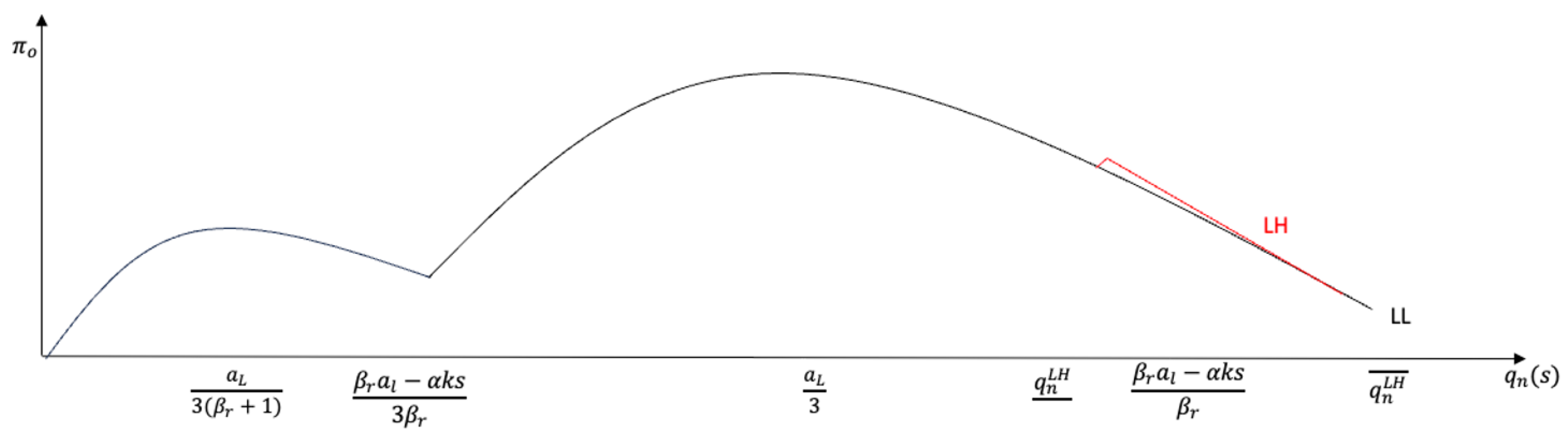 Sustainability 16 00471 g0a7