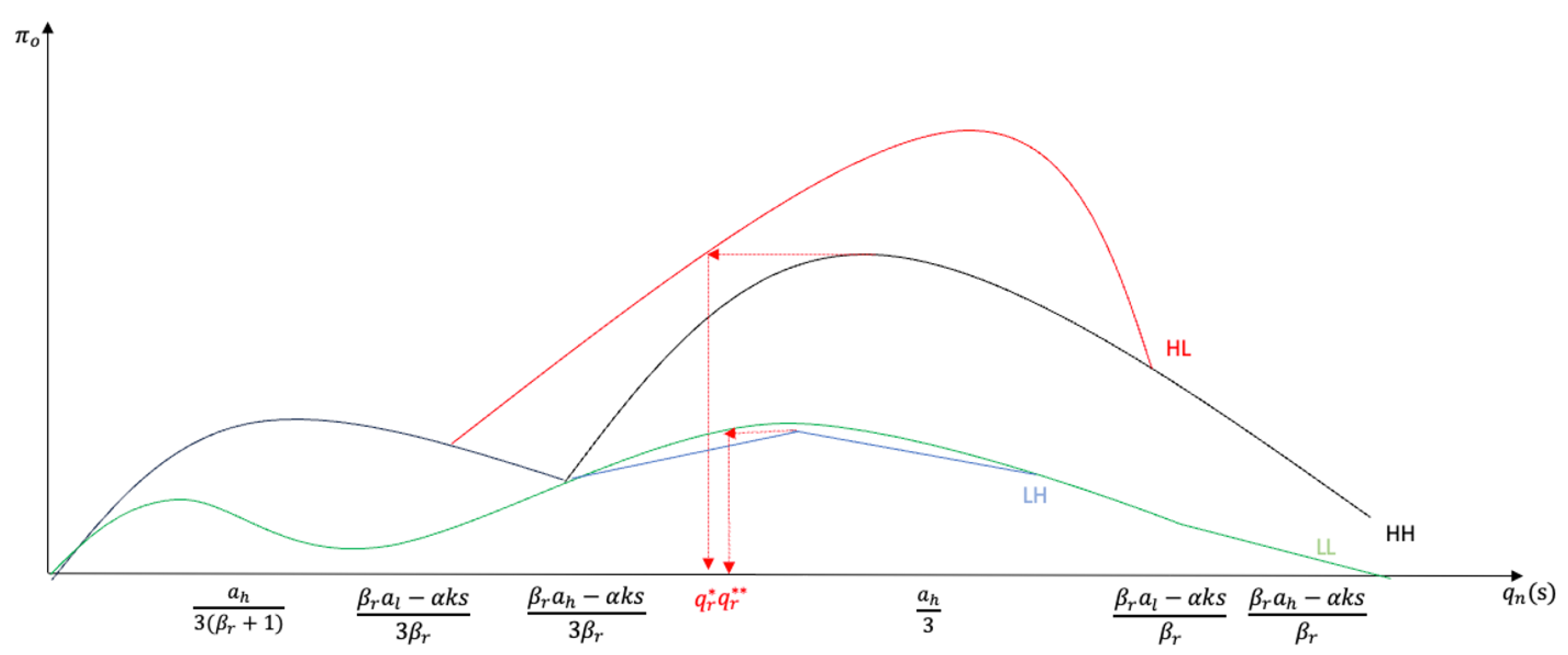 Sustainability 16 00471 g0a8