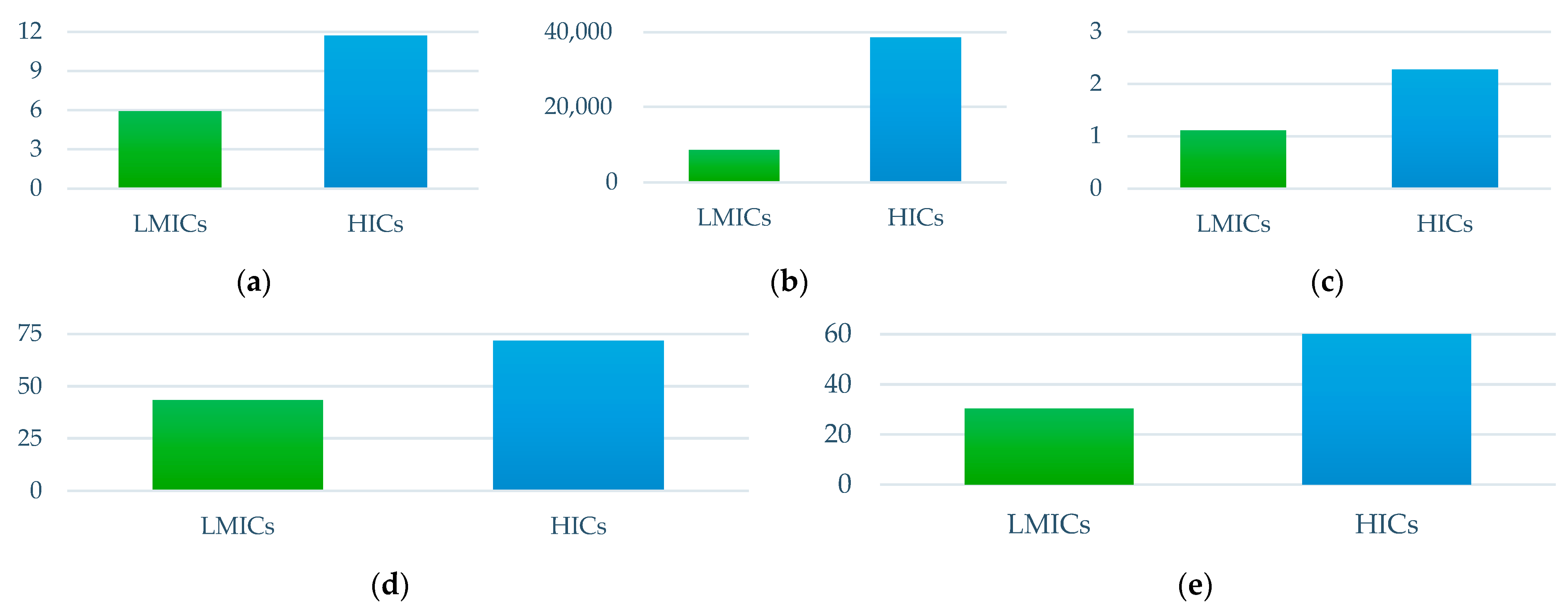 Sustainability 16 00474 g001