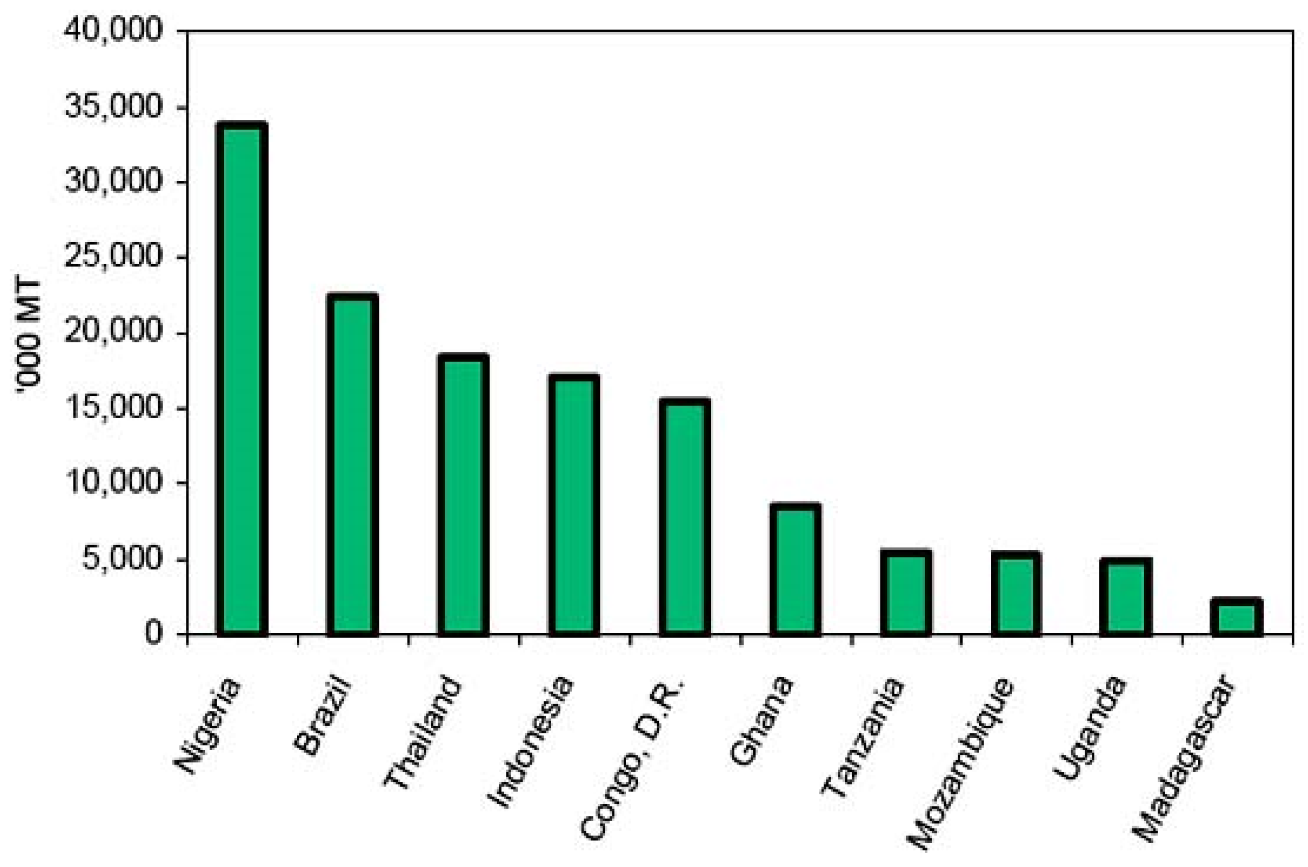Sustainability 16 00477 g005