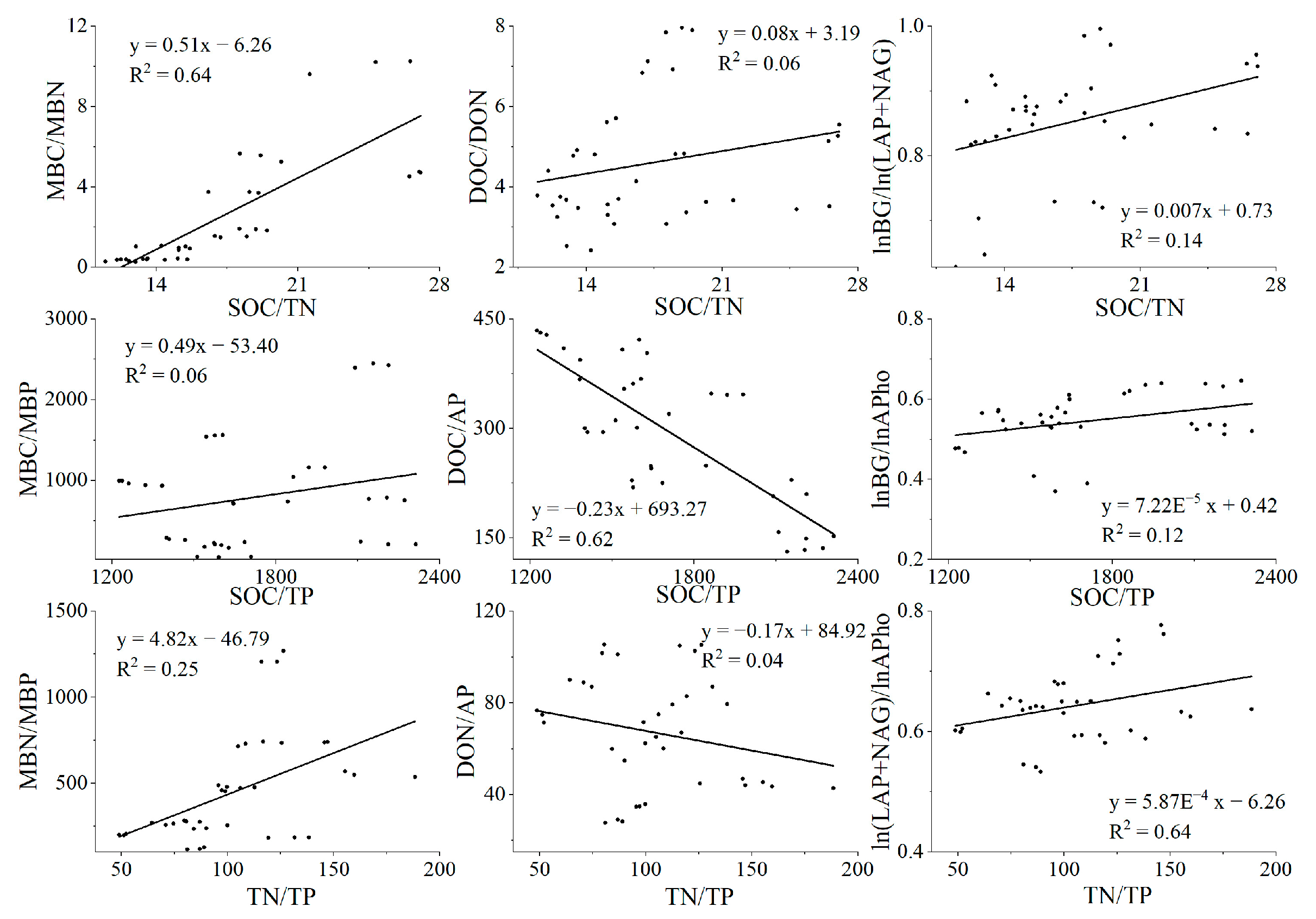 Sustainability 16 00480 g009