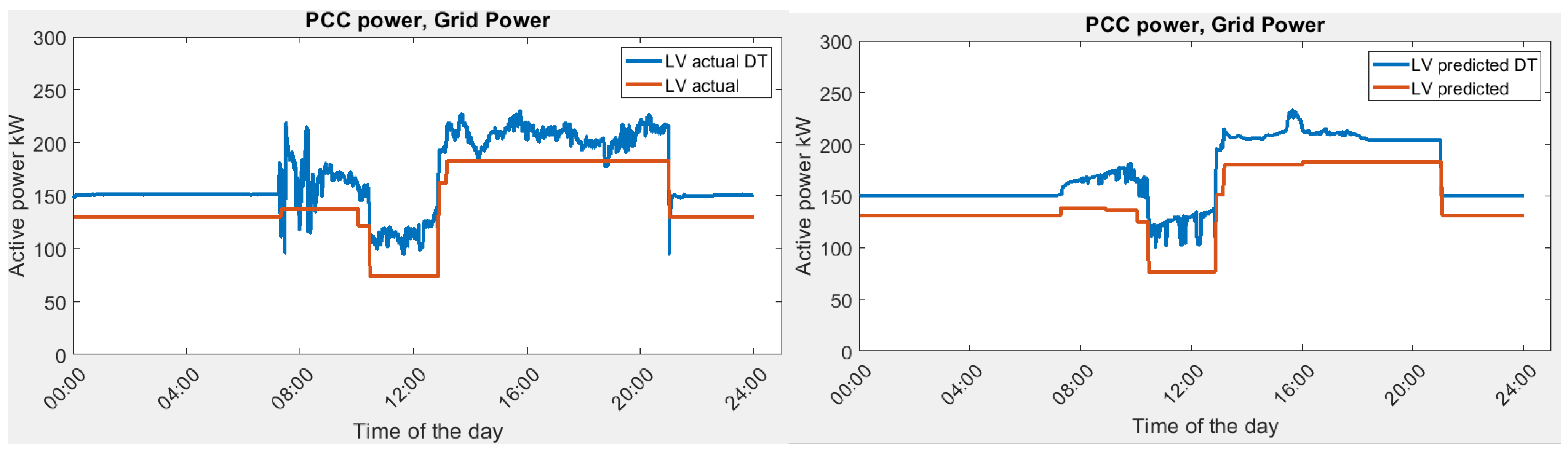 Sustainability 16 00482 g016