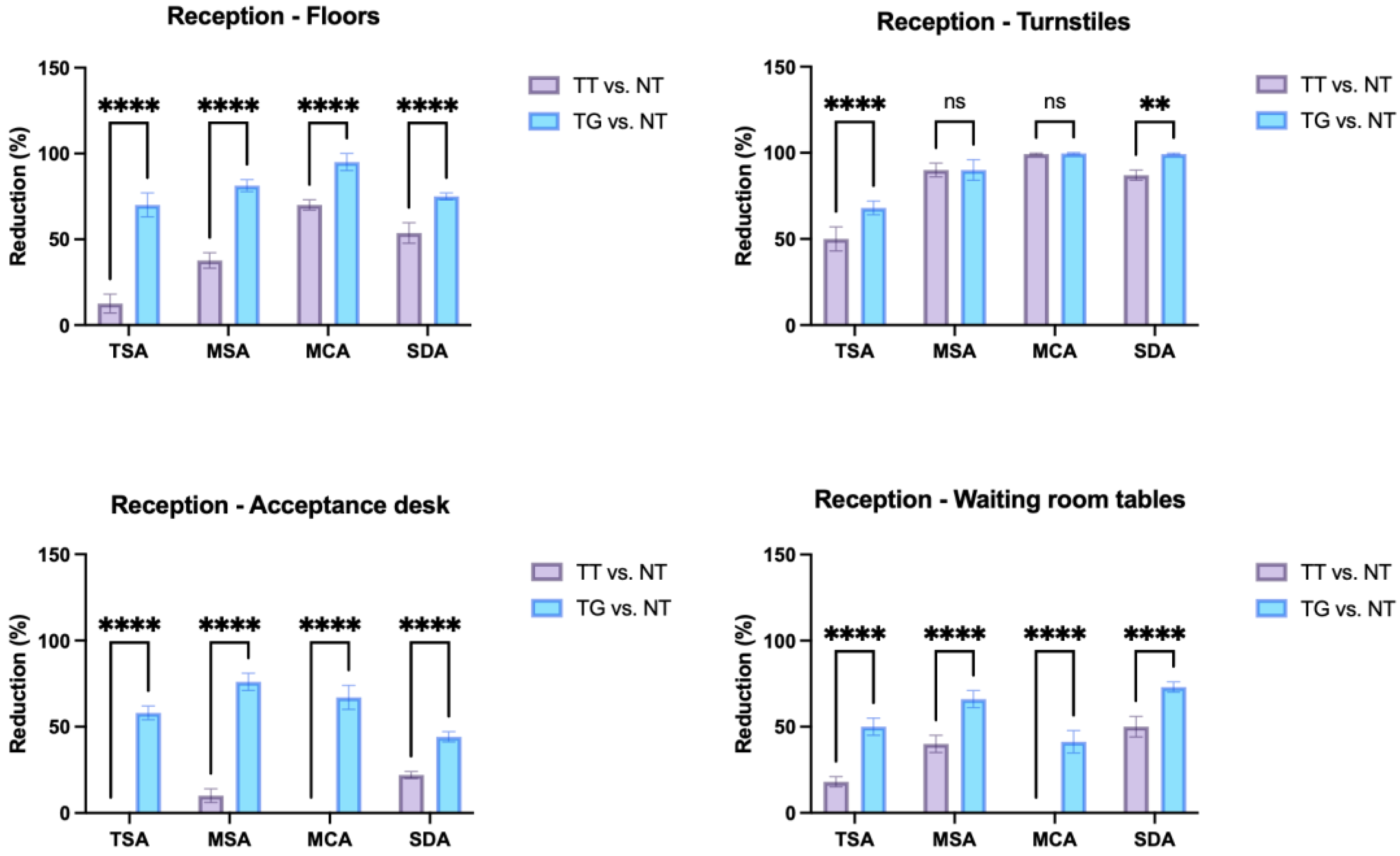 Sustainability 16 00487 g002