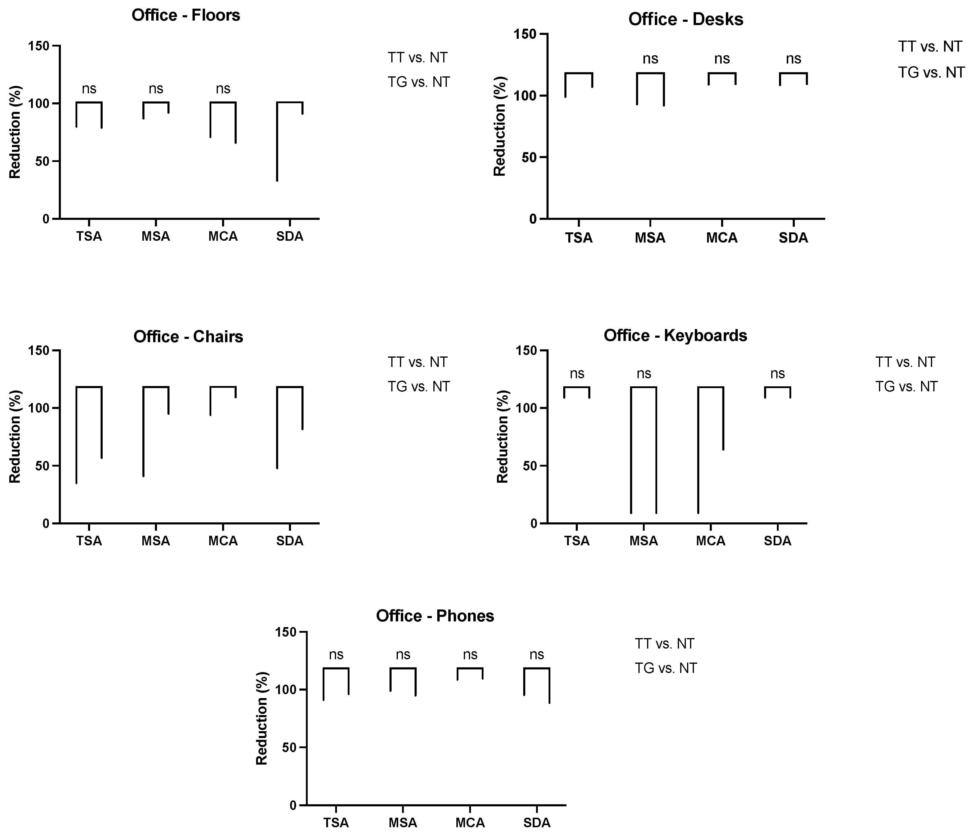 Sustainability 16 00487 g003