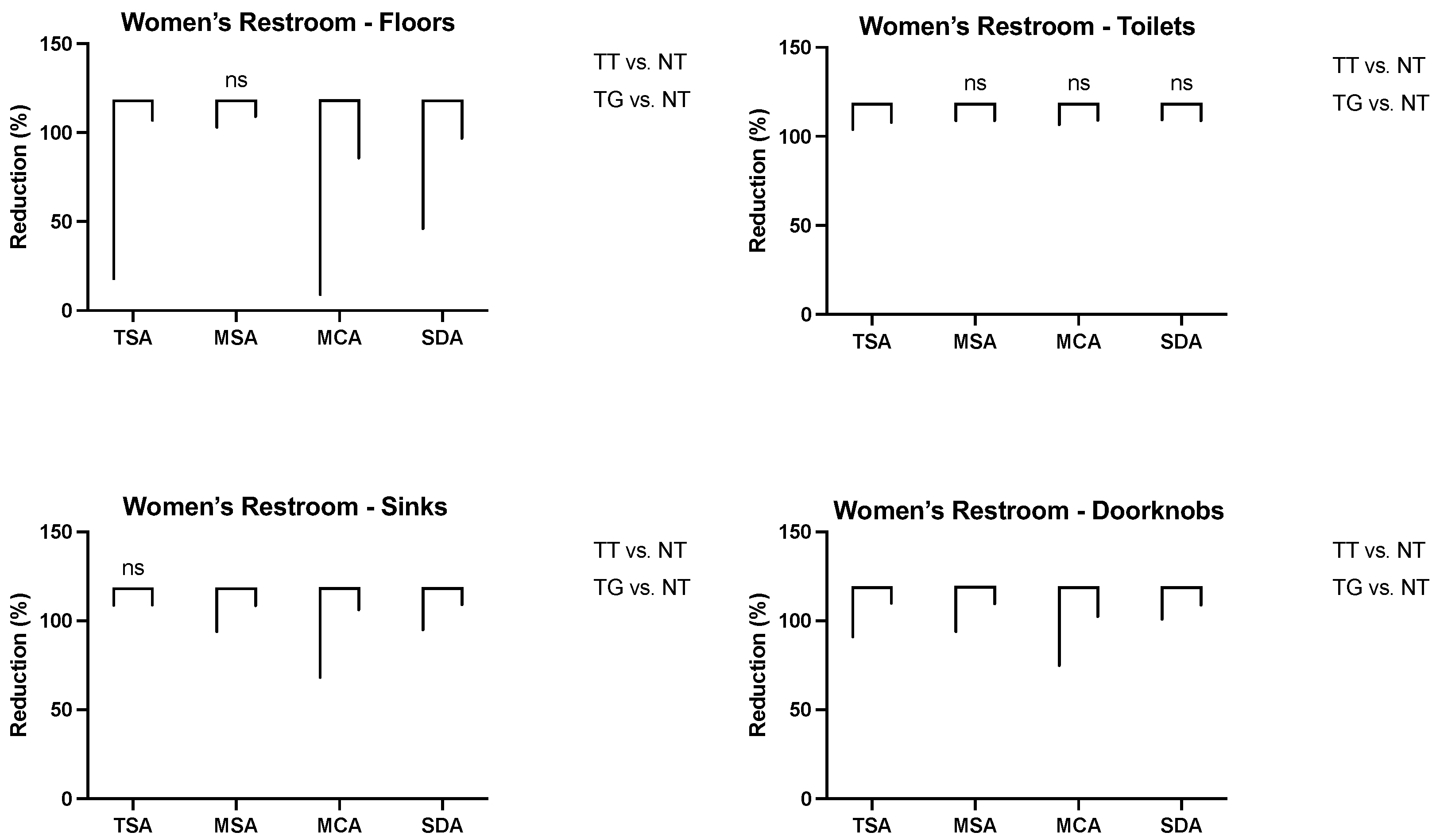 Sustainability 16 00487 g007